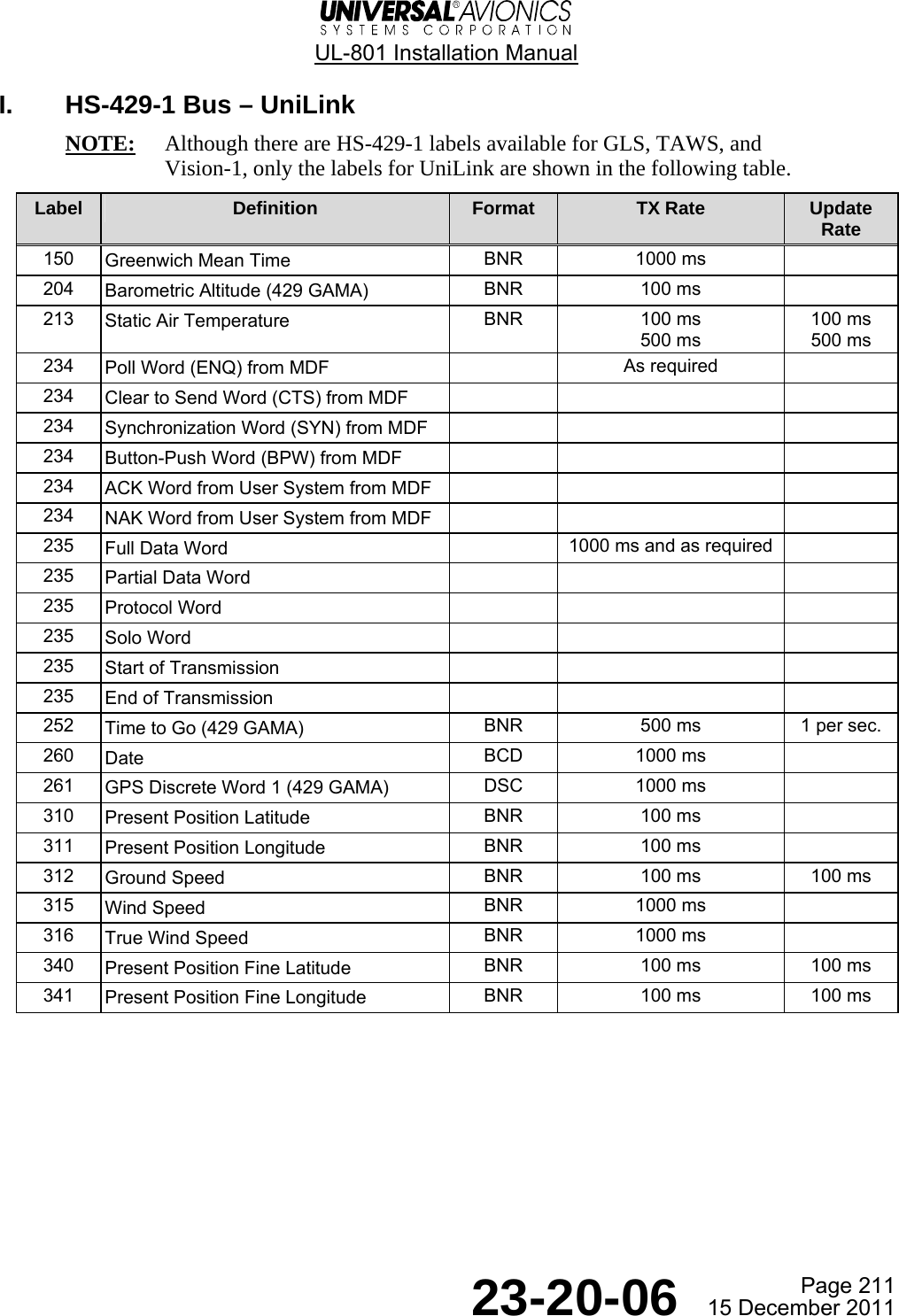  UL-801 Installation Manual  Page 211  23-20-06  15 December 2011 I.  HS-429-1 Bus – UniLink NOTE:  Although there are HS-429-1 labels available for GLS, TAWS, and Vision-1, only the labels for UniLink are shown in the following table. Label  Definition  Format  TX Rate  Update Rate 150  Greenwich Mean Time  BNR 1000 ms   204  Barometric Altitude (429 GAMA)  BNR 100 ms   213  Static Air Temperature  BNR  100 ms  500 ms 100 ms  500 ms 234  Poll Word (ENQ) from MDF   As required   234  Clear to Send Word (CTS) from MDF      234  Synchronization Word (SYN) from MDF      234  Button-Push Word (BPW) from MDF      234  ACK Word from User System from MDF      234  NAK Word from User System from MDF      235  Full Data Word    1000 ms and as required   235  Partial Data Word      235  Protocol Word      235  Solo Word      235  Start of Transmission      235  End of Transmission      252  Time to Go (429 GAMA)  BNR  500 ms  1 per sec. 260  Date  BCD 1000 ms   261  GPS Discrete Word 1 (429 GAMA)  DSC 1000 ms   310  Present Position Latitude  BNR 100 ms   311  Present Position Longitude  BNR 100 ms   312  Ground Speed  BNR  100 ms  100 ms 315  Wind Speed  BNR 1000 ms   316  True Wind Speed  BNR 1000 ms   340  Present Position Fine Latitude  BNR  100 ms  100 ms 341  Present Position Fine Longitude  BNR  100 ms  100 ms  