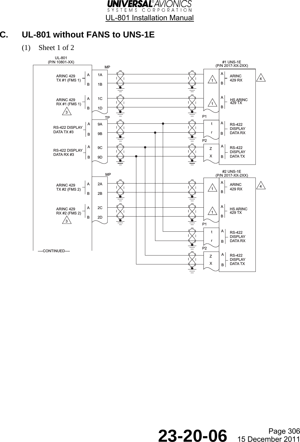  UL-801 Installation Manual  Page 306  23-20-06  15 December 2011 C.  UL-801 without FANS to UNS-1E (1) Sheet 1 of 2   UL-801(P/N 10801-XX)A1AB1BARINC 429TX #1 (FMS 1)ABARINC429 RXA1CB1DARINC 429RX #1 (FMS 1)ABHS ARINC429 TX#2 UNS-1E(P/N 2017-XX-2XX)ABARINC429 RXA2CB2DARINC 429RX #2 (FMS 2)ABHS ARINC429 TXMP----CONTINUED----A2AB2BARINC 429TX #2 (FMS 2)RS-422 DISPLAYDATA TX #3RS-422 DISPLAYDATA RX #39A9BRS-422DISPLAYDATA RX9C9DRS-422DISPLAYDATA TXRS-422DISPLAYDATA RXRS-422DISPLAYDATA TXMPTPZXZXP1P2P1P233441111#1 UNS-1E(P/N 2017-XX-2XX)ABABABABrtrtABAB