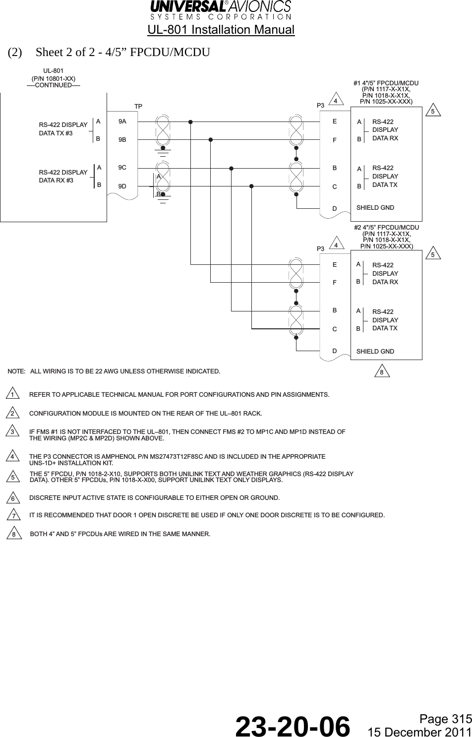  UL-801 Installation Manual  Page 315  23-20-06  15 December 2011 (2) Sheet 2 of 2 - 4/5” FPCDU/MCDU   TP9A9BRS-422 DISPLAYDATA TX #3RS-422DISPLAYDATA RX9C9DRS-422 DISPLAYDATA RX #3RS-422DISPLAYDATA TXP3RS-422DISPLAYDATA RXRS-422DISPLAYDATA TXP3EFBCDEFBCDSHIELD GNDSHIELD GND5544UL-801(P/N 10801-XX)----CONTINUED----1 REFER TO APPLICABLE TECHNICAL MANUAL FOR PORT CONFIGURATIONS AND PIN ASSIGNMENTS.2 CONFIGURATION MODULE IS MOUNTED ON THE REAR OF THE UL801 RACK.3 IF FMS #1 IS NOT INTERFACED TO THE UL801, THEN CONNECT FMS #2 TO MP1C AND MP1D INSTEAD OFTHE WIRING (MP2C &amp; MP2D) SHOWN ABOVE.4 THE P3 CONNECTOR IS AMPHENOL P/N MS27473T12F8SC AND IS INCLUDED IN THE APPROPRIATEUNS-1D+ INSTALLATION KIT.DISCRETE INPUT ACTIVE STATE IS CONFIGURABLE TO EITHER OPEN OR GROUND.IT IS RECOMMENDED THAT DOOR 1 OPEN DISCRETE BE USED IF ONLY ONE DOOR DISCRETE IS TO BE CONFIGURED.67ALL WIRING IS TO BE 22 AWG UNLESS OTHERWISE INDICATED.NOTE:5THE 5 FPCDU, P/N 1018-2-X10, SUPPORTS BOTH UNILINK TEXT AND WEATHER GRAPHICS (RS-422 DISPLAYDATA). OTHER 5 FPCDUs, P/N 1018-X-X00, SUPPORT UNILINK TEXT ONLY DISPLAYS.8BOTH 4 AND 5 FPCDUs ARE WIRED IN THE SAME MANNER.8#1 4&quot;/5 FPCDU/MCDU(P/N 1117-X-X1X,P/N 1018-X-X1X,P/N 1025-XX-XXX)#2 4&quot;/5 FPCDU/MCDU(P/N 1117-X-X1X,P/N 1018-X-X1X,P/N 1025-XX-XXX)ABABABABABABAB