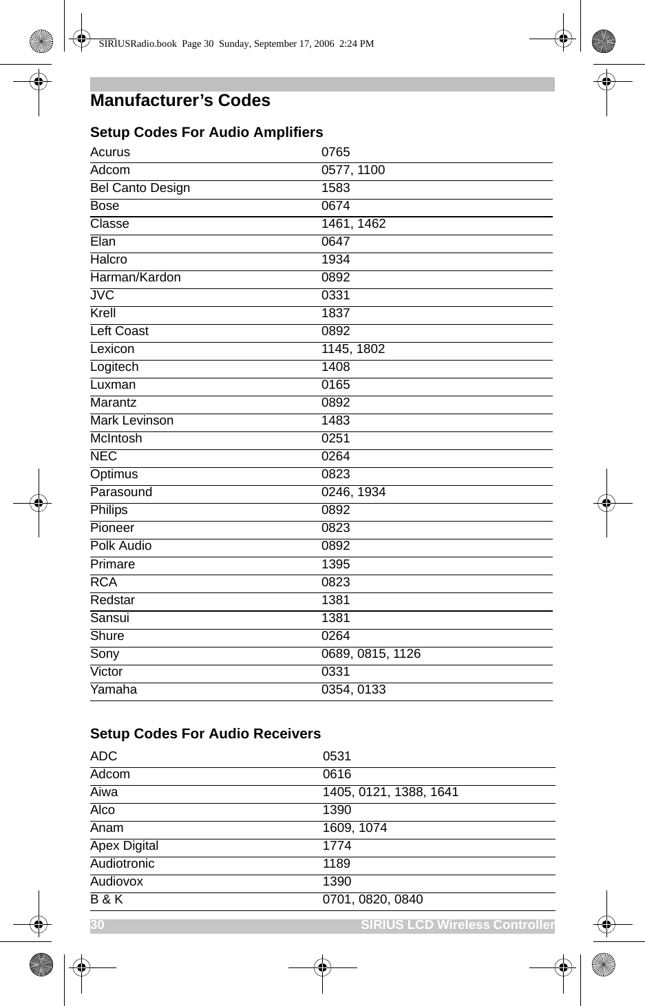 30                                                                              SIRIUS LCD Wireless ControllerManufacturer’s CodesSetup Codes For Audio AmplifiersSetup Codes For Audio ReceiversAcurus 0765Adcom 0577, 1100Bel Canto Design 1583Bose 0674Classe 1461, 1462Elan 0647Halcro 1934Harman/Kardon 0892JVC 0331Krell 1837Left Coast 0892Lexicon 1145, 1802Logitech 1408Luxman 0165Marantz 0892Mark Levinson 1483McIntosh 0251NEC 0264Optimus 0823Parasound 0246, 1934Philips 0892Pioneer 0823Polk Audio 0892Primare 1395RCA 0823Redstar 1381Sansui 1381Shure 0264Sony 0689, 0815, 1126Victor 0331Yamaha 0354, 0133ADC 0531Adcom 0616Aiwa 1405, 0121, 1388, 1641Alco 1390Anam 1609, 1074Apex Digital 1774Audiotronic 1189Audiovox 1390B &amp; K 0701, 0820, 0840SIRIUSRadio.book  Page 30  Sunday, September 17, 2006  2:24 PM