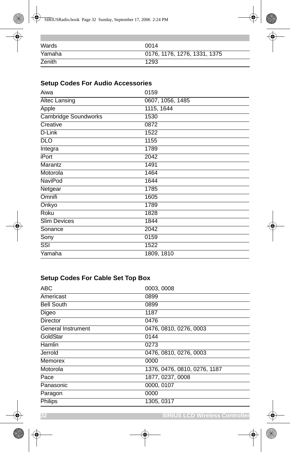 32                                                                              SIRIUS LCD Wireless ControllerSetup Codes For Audio AccessoriesSetup Codes For Cable Set Top BoxWards 0014Yamaha 0176, 1176, 1276, 1331, 1375Zenith 1293Aiwa 0159Altec Lansing 0607, 1056, 1485Apple 1115, 1644Cambridge Soundworks 1530Creative 0872D-Link 1522DLO 1155Integra 1789iPort 2042Marantz 1491Motorola 1464NaviPod 1644Netgear 1785Omnifi 1605Onkyo 1789Roku 1828Slim Devices 1844Sonance 2042Sony 0159SSI 1522Yamaha 1809, 1810ABC 0003, 0008Americast 0899Bell South 0899Digeo 1187Director 0476General Instrument 0476, 0810, 0276, 0003GoldStar 0144Hamlin 0273Jerrold 0476, 0810, 0276, 0003Memorex 0000Motorola 1376, 0476, 0810, 0276, 1187Pace 1877, 0237, 0008Panasonic 0000, 0107Paragon 0000Philips 1305, 0317SIRIUSRadio.book  Page 32  Sunday, September 17, 2006  2:24 PM