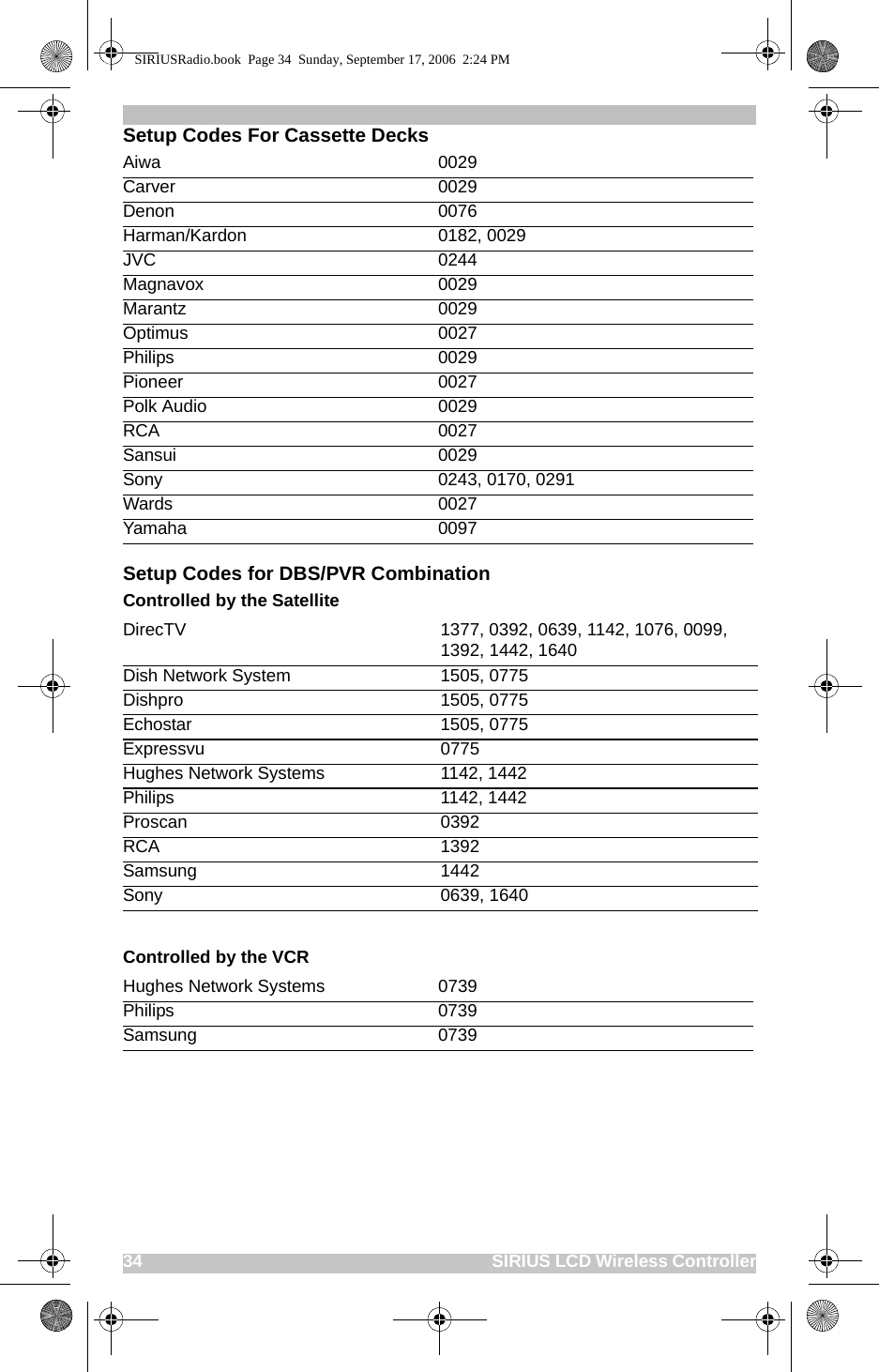 34                                                                              SIRIUS LCD Wireless ControllerSetup Codes For Cassette DecksSetup Codes for DBS/PVR CombinationControlled by the SatelliteControlled by the VCRAiwa 0029Carver 0029Denon 0076Harman/Kardon 0182, 0029JVC 0244Magnavox 0029Marantz 0029Optimus 0027Philips 0029Pioneer 0027Polk Audio 0029RCA 0027Sansui 0029Sony 0243, 0170, 0291Wards 0027Yamaha 0097DirecTV 1377, 0392, 0639, 1142, 1076, 0099, 1392, 1442, 1640Dish Network System 1505, 0775Dishpro 1505, 0775Echostar 1505, 0775Expressvu 0775Hughes Network Systems 1142, 1442Philips 1142, 1442Proscan 0392RCA 1392Samsung 1442Sony 0639, 1640Hughes Network Systems 0739Philips 0739Samsung 0739SIRIUSRadio.book  Page 34  Sunday, September 17, 2006  2:24 PM