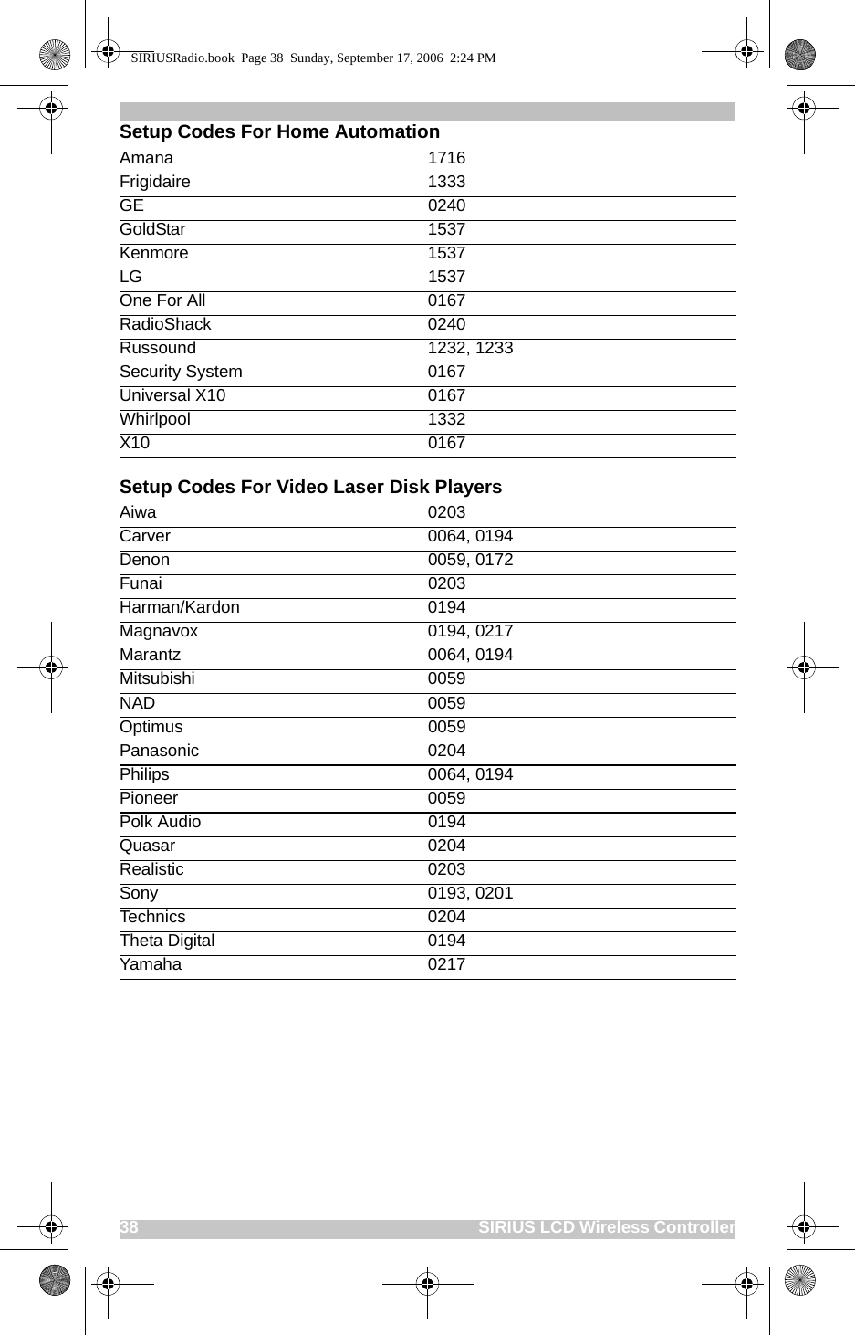 38                                                                              SIRIUS LCD Wireless ControllerSetup Codes For Home AutomationSetup Codes For Video Laser Disk PlayersAmana 1716Frigidaire 1333GE 0240GoldStar 1537Kenmore 1537LG 1537One For All 0167RadioShack 0240Russound 1232, 1233Security System 0167Universal X10 0167Whirlpool 1332X10 0167Aiwa 0203Carver 0064, 0194Denon 0059, 0172Funai 0203Harman/Kardon 0194Magnavox 0194, 0217Marantz 0064, 0194Mitsubishi 0059NAD 0059Optimus 0059Panasonic 0204Philips 0064, 0194Pioneer 0059Polk Audio 0194Quasar 0204Realistic 0203Sony 0193, 0201Technics 0204Theta Digital 0194Yamaha 0217SIRIUSRadio.book  Page 38  Sunday, September 17, 2006  2:24 PM