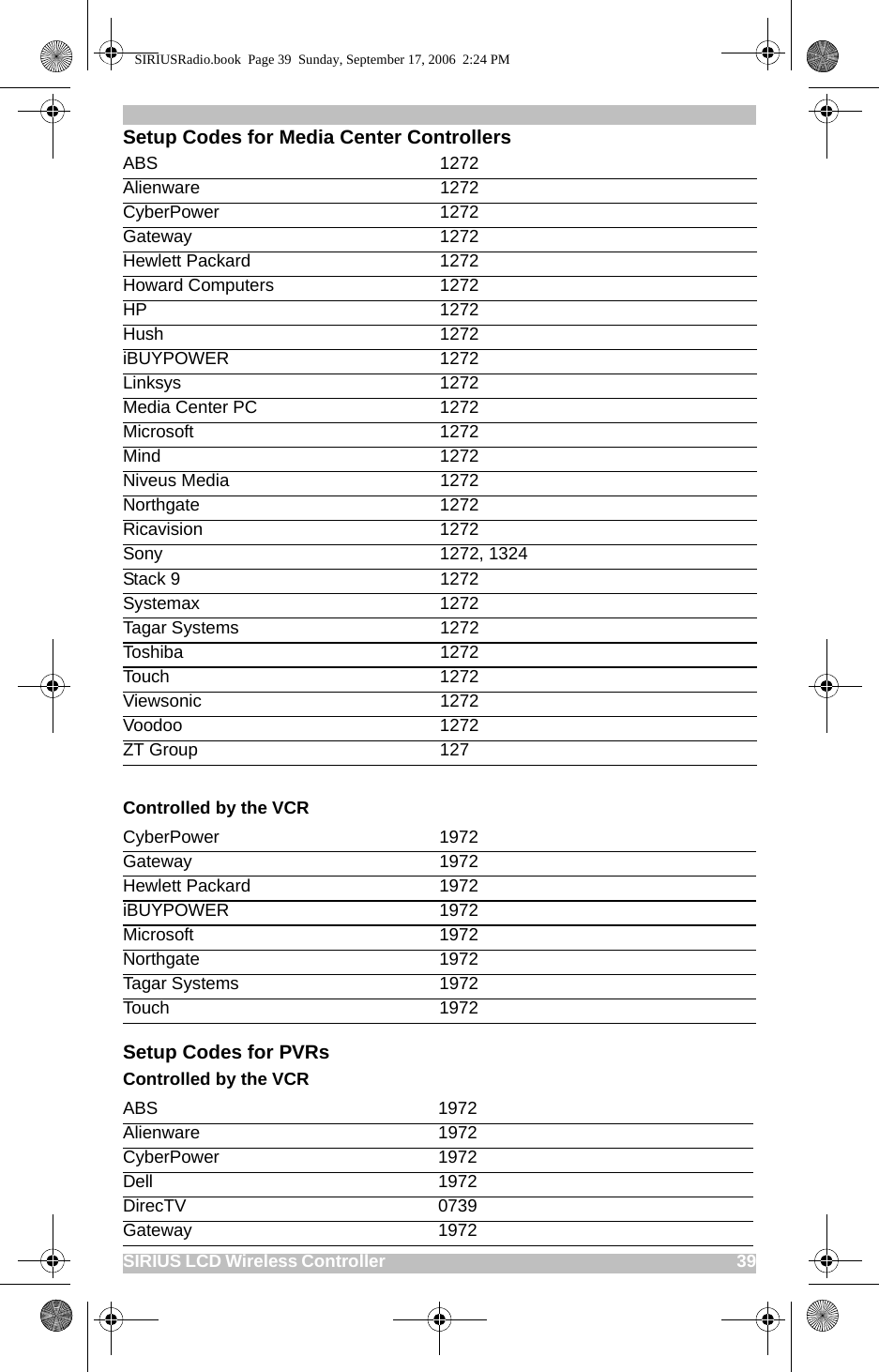 SIRIUS LCD Wireless Controller                                                                                          39Setup Codes for Media Center ControllersControlled by the VCRSetup Codes for PVRsControlled by the VCRABS 1272Alienware 1272CyberPower 1272Gateway 1272Hewlett Packard 1272Howard Computers 1272HP 1272Hush 1272iBUYPOWER 1272Linksys 1272Media Center PC 1272Microsoft 1272Mind 1272Niveus Media 1272Northgate 1272Ricavision 1272Sony 1272, 1324Stack 9 1272Systemax 1272Tagar Systems 1272Toshiba 1272Touch 1272Viewsonic 1272Voodoo 1272ZT Group 127CyberPower 1972Gateway 1972Hewlett Packard 1972iBUYPOWER 1972Microsoft 1972Northgate 1972Tagar Systems 1972Touch 1972ABS 1972Alienware 1972CyberPower 1972Dell 1972DirecTV 0739Gateway 1972SIRIUSRadio.book  Page 39  Sunday, September 17, 2006  2:24 PM