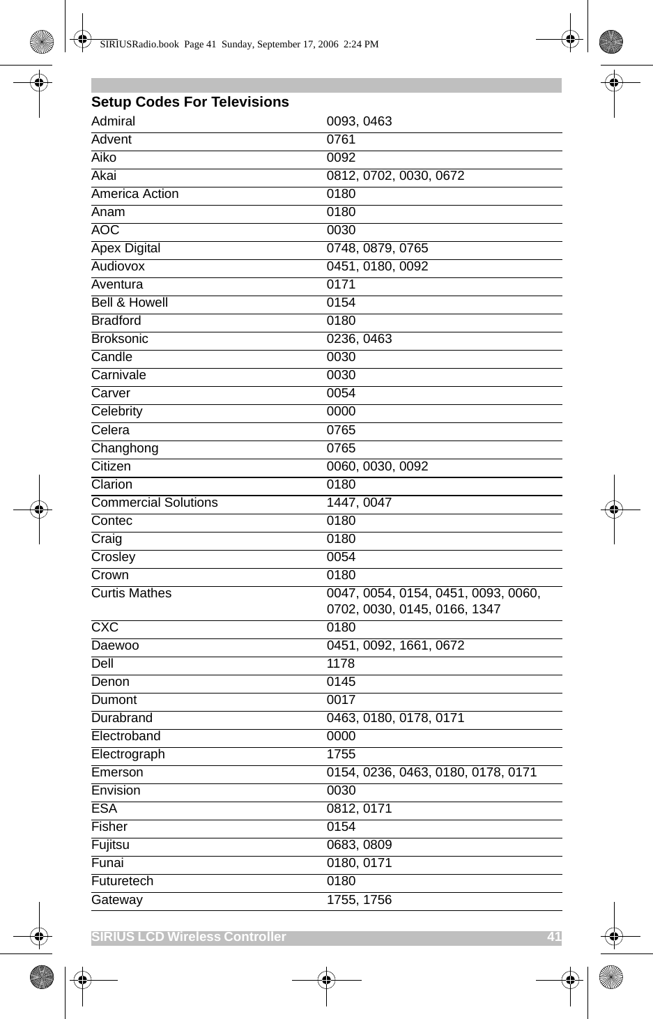 SIRIUS LCD Wireless Controller                                                                                          41Setup Codes For TelevisionsAdmiral 0093, 0463Advent 0761Aiko 0092Akai 0812, 0702, 0030, 0672America Action 0180Anam 0180AOC 0030Apex Digital 0748, 0879, 0765Audiovox 0451, 0180, 0092Aventura 0171Bell &amp; Howell 0154Bradford 0180Broksonic 0236, 0463Candle 0030Carnivale 0030Carver 0054Celebrity 0000Celera 0765Changhong 0765Citizen 0060, 0030, 0092Clarion 0180Commercial Solutions 1447, 0047Contec 0180Craig 0180Crosley 0054Crown 0180Curtis Mathes 0047, 0054, 0154, 0451, 0093, 0060, 0702, 0030, 0145, 0166, 1347CXC 0180Daewoo 0451, 0092, 1661, 0672Dell 1178Denon 0145Dumont 0017Durabrand 0463, 0180, 0178, 0171Electroband 0000Electrograph 1755Emerson 0154, 0236, 0463, 0180, 0178, 0171Envision 0030ESA 0812, 0171Fisher 0154Fujitsu 0683, 0809Funai 0180, 0171Futuretech 0180Gateway 1755, 1756SIRIUSRadio.book  Page 41  Sunday, September 17, 2006  2:24 PM