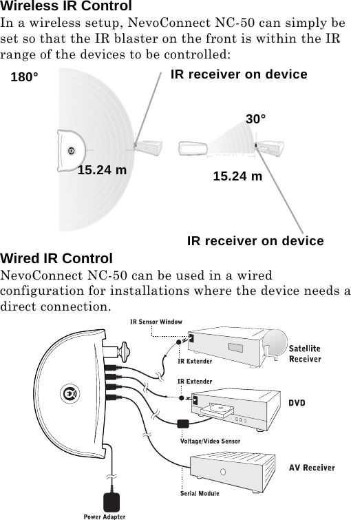 Wireless IR ControlIn a wireless setup, NevoConnect NC-50 can simply be set so that the IR blaster on the front is within the IR range of the devices to be controlled: Wired IR ControlNevoConnect NC-50 can be used in a wired configuration for installations where the device needs a direct connection.180°30°IR receiver on deviceIR receiver on device15.24 m 15.24 m