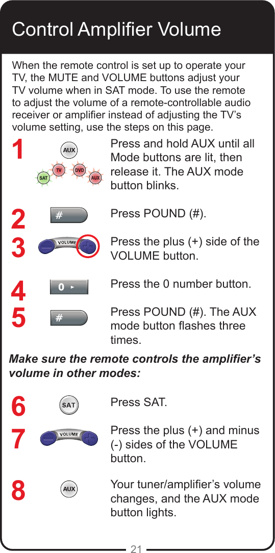 21Control Amplier VolumeWhen the remote control is set up to operate your TV, the MUTE and VOLUME buttons adjust your TV volume when in SAT mode. To use the remote to adjust the volume of a remote-controllable audio receiver or amplier instead of adjusting the TV’s volume setting, use the steps on this page.Press and hold AUX until all Mode buttons are lit, then release it. The AUX mode button blinks.Press POUND (#).Press the plus (+) side of the VOLUME button.Press the 0 number button.Press POUND (#). The AUX mode button ashes three times.Press SAT.Press the plus (+) and minus (-) sides of the VOLUME button.Your tuner/amplier’s volume changes, and the AUX mode button lights.12345678Make sure the remote controls the amplier’s volume in other modes: