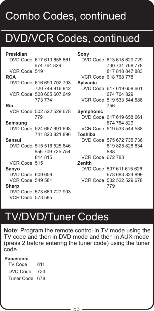 53Combo Codes, continuedDVD/VCR Codes, continuedTV/DVD/Tuner CodesNote: Program the remote control in TV mode using the TV code and then in DVD mode and then in AUX mode (press 2 before entering the tuner code) using the tuner code.Panasonic   TV Code  811   DVD Code   734   Tuner Code  678 Presidian   DVD Code  617 619 658 661                       674 764 829   VCR Code  519RCA   DVD Code  616 690 702 703        720 749 816 842   VCR Code  528 605 607 649          773 774Rio   VCR Code  502 522 529 678                      779Samsung   DVD Code  524 667 691 693        741 820 821 896Sansui   DVD Code  515 516 525 646                      656 709 725 754          814 815   VCR Code  515Sanyo   DVD Code  609 659   VCR Code  549 581Sharp   DVD Code  573 669 727 903   VCR Code  573 585 Sony   DVD Code  613 618 629 729        730 731 768 778        817 818 847 883   VCR Code  618 768 778Sylvania   DVD Code  617 619 658 661        674 764 829   VCR Code  519 533 544 588        756 Symphonic   DVD Code  617 619 658 661         674 764 829   VCR Code  519 533 544 588Toshiba   DVD Code  575 672 735 736        819 825 828 834         888   VCR Code  672 783Zenith   DVD Code  507 611 615 626         673 683 824 899   VCR Code  502 522 529 678        779