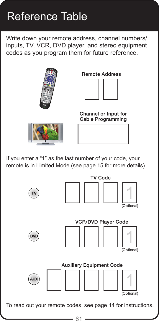 61Reference TableWrite down your remote address, channel numbers/inputs, TV, VCR, DVD player, and stereo equipment codes as you program them for future reference.If you enter a “1” as the last number of your code, your remote is in Limited Mode (see page 15 for more details).To read out your remote codes, see page 14 for instructions.(Optional)(Optional)Remote AddressChannel or Input for Cable ProgrammingTV CodeVCR/DVD Player CodeAuxiliary Equipment Code(Optional)