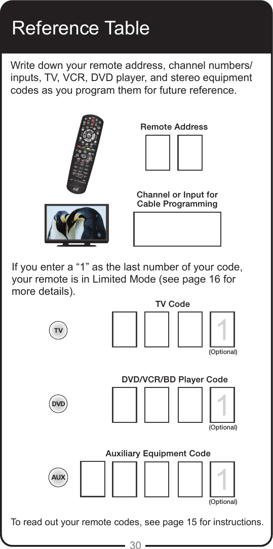 30Reference TableWrite down your remote address, channel numbers/inputs, TV, VCR, DVD player, and stereo equipment codes as you program them for future reference.If you enter a “1” as the last number of your code, your remote is in Limited Mode (see page 16 for more details).To read out your remote codes, see page 15 for instructions.(Optional)(Optional)Remote AddressChannel or Input for Cable ProgrammingTV CodeDVD/VCR/BD Player CodeAuxiliary Equipment Code(Optional)