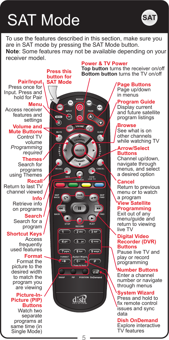 5SAT ModeTo use the features described in this section, make sure you are in SAT mode by pressing the SAT Mode button.Note: Some features may not be available depending on your receiver model.SATPower &amp; TV PowerTop button turns the receiver on/offBottom button turns the TV on/offVolume and Mute ButtonsControl TV volumeProgramming requiredRecallReturn to last TV channel viewedPicture-In-Picture (PIP) ButtonsWatch two separate programs at same time (in Single Mode)Number ButtonsEnter a channel number or navigate through menusMenuAccess receiverfeatures and settingsPair/InputPress once for Input. Press and hold for PairThemesSearch for programs using ThemesInfoRetrieve info on programsSearchSearch for a programShortcut KeysAccess frequently used featuresDigital Video Recorder (DVR) ButtonsPause live TV and play or record programmingFormatFormat the picture to the desired width to match the program you are viewingSystem WizardPress and hold to x remote control issues and sync dataArrow/Select ButtonsChannel up/down, navigate through menus, and select a desired optionView SatelliteProgrammingExit out of any menu/guide and return to viewing live TVCancelReturn to previous menu or to watch a programBrowseSee what is on other channels while watching TVProgram GuideDisplay current and future satellite program listingsPage ButtonsPage up/down in menusPress this button for SAT ModeDish OnDemandExplore interactive TV features