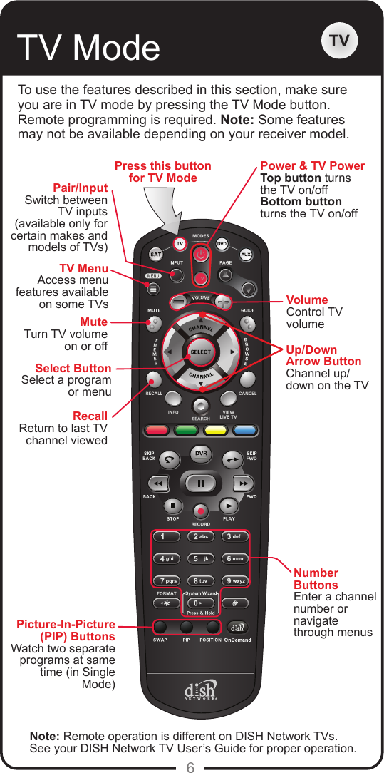 how to program my dish remote to my receiver