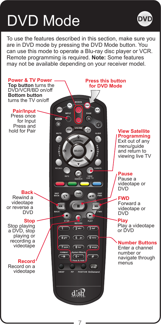 7DVD Mode DVDPower &amp; TV PowerTop button turns the DVD/VCR/BD on/offBottom button turns the TV on/offNumber ButtonsEnter a channel number or navigate through menusPair/InputPress once for InputPress and hold for Pair View SatelliteProgrammingExit out of any menu/guide and return to viewing live TVPress this button for DVD ModeFWDForward a videotape or DVDPlayPlay a videotape or DVDPausePause a videotape or DVDBackRewind a videotapeor reverse a DVDStopStop playing a DVD, stop playing or recording a videotapeRecordRecord on a videotapeTo use the features described in this section, make sure you are in DVD mode by pressing the DVD Mode button. You can use this mode to operate a Blu-ray disc player or VCR. Remote programming is required. Note: Some features may not be available depending on your receiver model.