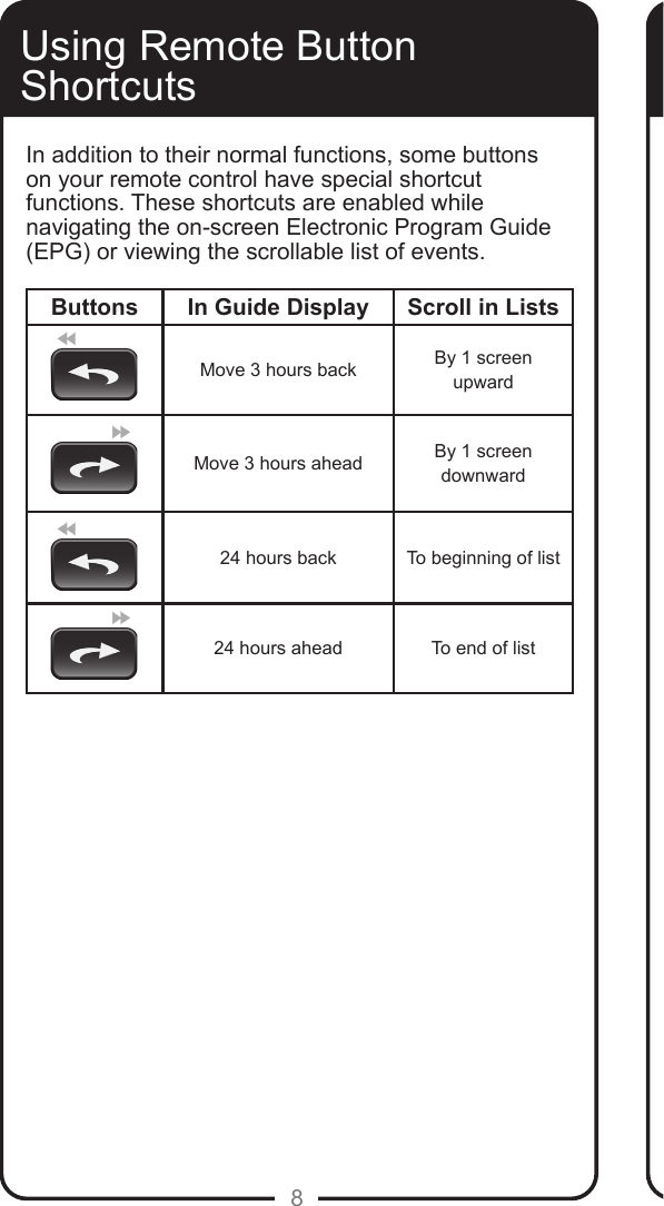 8Buttons In Guide Display Scroll in ListsMove 3 hours back By 1 screen upwardMove 3 hours ahead By 1 screen downward24 hours back To beginning of list24 hours ahead To end of listUsing Remote Button ShortcutsIn addition to their normal functions, some buttons on your remote control have special shortcut functions. These shortcuts are enabled while navigating the on-screen Electronic Program Guide (EPG) or viewing the scrollable list of events.