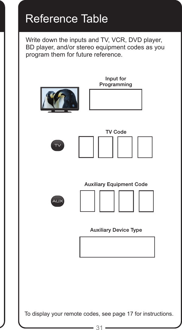 31Reference TableWrite down the inputs and TV, VCR, DVD player, BD player, and/or stereo equipment codes as you program them for future reference.To display your remote codes, see page 17 for instructions.Input for ProgrammingTV CodeAuxiliary Equipment CodeAuxiliary Device Type
