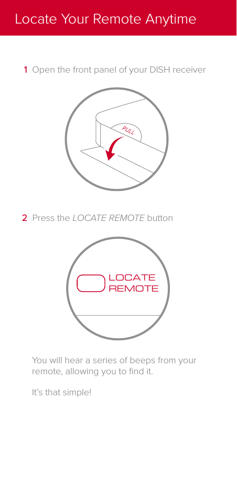 You will hear a series of beeps from your remote, allowing you to ﬁnd it.It’s that simple!LOCATEREMOTE2  Press the LOCATE REMOTE button1  Open the front panel of your DISH receiverLocate Your Remote Anytime