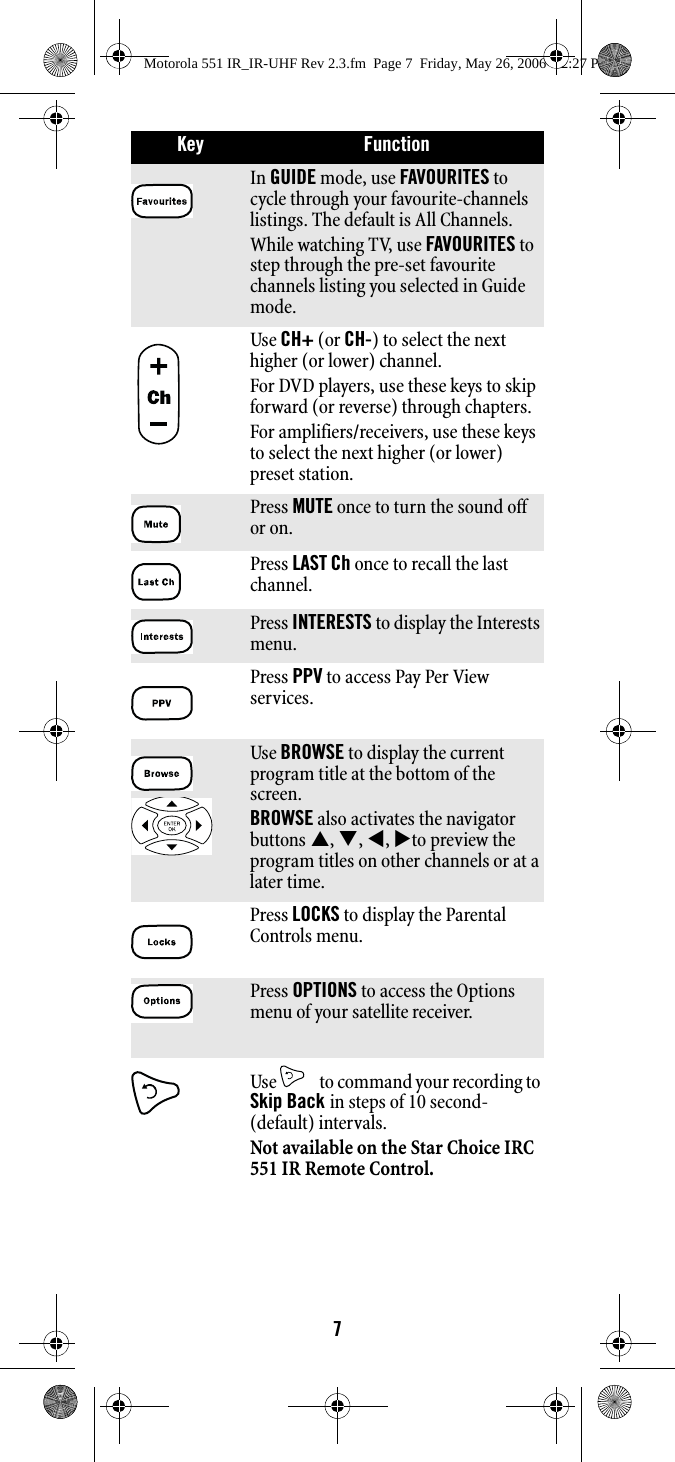 7In GUIDE mode, use FAVOURITES to cycle through your favourite-channels listings. The default is All Channels.While watching TV, use FAVOURITES to step through the pre-set favourite channels listing you selected in Guide mode.Use CH+ (or CH-) to select the next higher (or lower) channel. For DVD players, use these keys to skip forward (or reverse) through chapters. For amplifiers/receivers, use these keys to select the next higher (or lower) preset station. Press MUTE once to turn the sound off or on. Press LAST Ch once to recall the last channel. Press INTERESTS to display the Interests menu.Press PPV to access Pay Per View services.Use BROWSE to display the current program title at the bottom of the screen. BROWSE also activates the navigator buttons S, T, W, Xto preview the program titles on other channels or at a later time.Press LOCKS to display the Parental Controls menu.Press OPTIONS to access the Options menu of your satellite receiver.Use   to command your recording to Skip Back in steps of 10 second- (default) intervals. Not available on the Star Choice IRC 551 IR Remote Control.Key FunctionMotorola 551 IR_IR-UHF Rev 2.3.fm  Page 7  Friday, May 26, 2006  12:27 PM