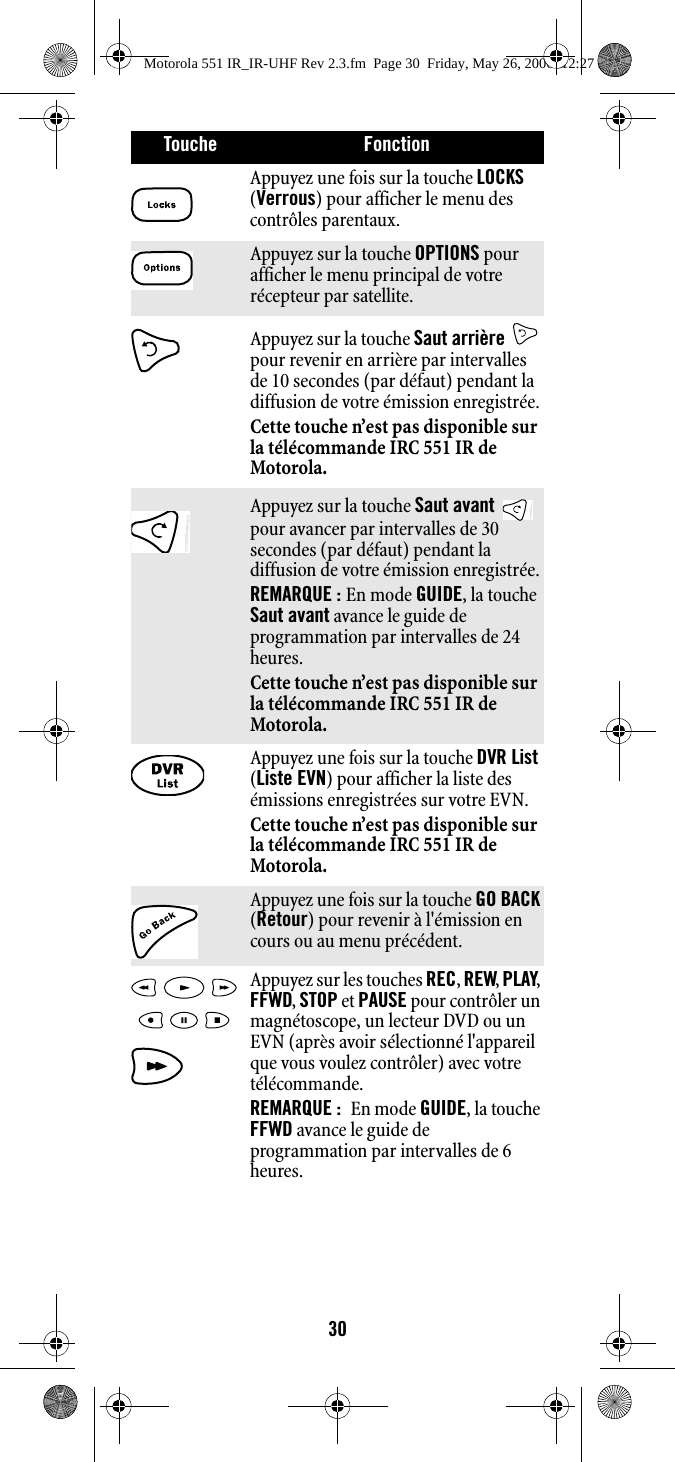 30Appuyez une fois sur la touche LOCKS (Verrous) pour afficher le menu des contrôles parentaux.Appuyez sur la touche OPTIONS pour afficher le menu principal de votre récepteur par satellite. Appuyez sur la touche Saut arrière   pour revenir en arrière par intervalles de 10 secondes (par défaut) pendant la diffusion de votre émission enregistrée. Cette touche n’est pas disponible sur la télécommande IRC 551 IR de Motorola.Appuyez sur la touche Saut avant  pour avancer par intervalles de 30 secondes (par défaut) pendant la diffusion de votre émission enregistrée. REMARQUE : En mode GUIDE, la touche Saut avant avance le guide de programmation par intervalles de 24 heures. Cette touche n’est pas disponible sur la télécommande IRC 551 IR de Motorola.Appuyez une fois sur la touche DVR List (Liste EVN) pour afficher la liste des émissions enregistrées sur votre EVN.Cette touche n’est pas disponible sur la télécommande IRC 551 IR de Motorola.Appuyez une fois sur la touche GO BACK (Retour) pour revenir à l&apos;émission en cours ou au menu précédent.Appuyez sur les touches REC, REW, PLAY, FFWD, STOP et PAUSE pour contrôler un magnétoscope, un lecteur DVD ou un EVN (après avoir sélectionné l&apos;appareil que vous voulez contrôler) avec votre télécommande. REMARQUE :  En mode GUIDE, la touche FFWD avance le guide de programmation par intervalles de 6 heures.Touche FonctionMotorola 551 IR_IR-UHF Rev 2.3.fm  Page 30  Friday, May 26, 2006  12:27 PM