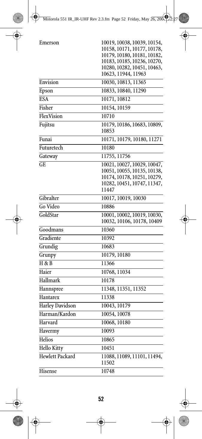 52Emerson 10019, 10038, 10039, 10154, 10158, 10171, 10177, 10178, 10179, 10180, 10181, 10182, 10183, 10185, 10236, 10270, 10280, 10282, 10451, 10463, 10623, 11944, 11963Envision 10030, 10813, 11365Epson 10833, 10840, 11290ESA 10171, 10812Fisher 10154, 10159FlexVision 10710Fujitsu 10179, 10186, 10683, 10809, 10853Funai 10171, 10179, 10180, 11271Futuretech 10180Gateway 11755, 11756GE 10021, 10027, 10029, 10047, 10051, 10055, 10135, 10138, 10174, 10178, 10251, 10279, 10282, 10451, 10747, 11347, 11447Gibralter 10017, 10019, 10030Go Video 10886GoldStar 10001, 10002, 10019, 10030, 10032, 10106, 10178, 10409Goodmans 10360Gradiente 10392Grundig 10683Grunpy 10179, 10180H &amp; B 11366Haier 10768, 11034Hallmark 10178Hannspree 11348, 11351, 11352Hantarex 11338Harley Davidson 10043, 10179Harman/Kardon 10054, 10078Harvard 10068, 10180Havermy 10093Helios 10865Hello Kitty 10451Hewlett Packard 11088, 11089, 11101, 11494, 11502Hisense 10748Motorola 551 IR_IR-UHF Rev 2.3.fm  Page 52  Friday, May 26, 2006  12:27 PM