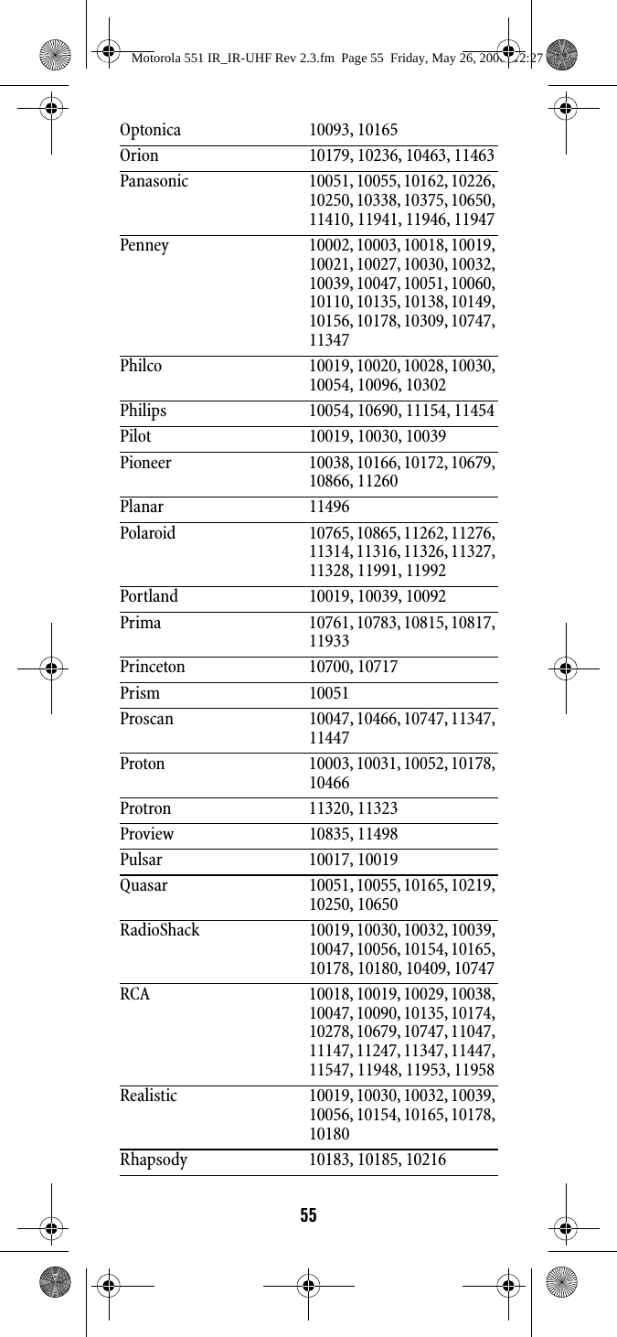 55Optonica 10093, 10165Orion 10179, 10236, 10463, 11463Panasonic 10051, 10055, 10162, 10226, 10250, 10338, 10375, 10650, 11410, 11941, 11946, 11947Penney 10002, 10003, 10018, 10019, 10021, 10027, 10030, 10032, 10039, 10047, 10051, 10060, 10110, 10135, 10138, 10149, 10156, 10178, 10309, 10747, 11347Philco 10019, 10020, 10028, 10030, 10054, 10096, 10302Philips 10054, 10690, 11154, 11454Pilot 10019, 10030, 10039Pioneer 10038, 10166, 10172, 10679, 10866, 11260Planar 11496Polaroid 10765, 10865, 11262, 11276, 11314, 11316, 11326, 11327, 11328, 11991, 11992Portland 10019, 10039, 10092Prima 10761, 10783, 10815, 10817, 11933Princeton 10700, 10717Prism 10051Proscan 10047, 10466, 10747, 11347, 11447Proton 10003, 10031, 10052, 10178, 10466Protron 11320, 11323Proview 10835, 11498Pulsar 10017, 10019Quasar 10051, 10055, 10165, 10219, 10250, 10650RadioShack 10019, 10030, 10032, 10039, 10047, 10056, 10154, 10165, 10178, 10180, 10409, 10747RCA 10018, 10019, 10029, 10038, 10047, 10090, 10135, 10174, 10278, 10679, 10747, 11047, 11147, 11247, 11347, 11447, 11547, 11948, 11953, 11958Realistic 10019, 10030, 10032, 10039, 10056, 10154, 10165, 10178, 10180Rhapsody 10183, 10185, 10216Motorola 551 IR_IR-UHF Rev 2.3.fm  Page 55  Friday, May 26, 2006  12:27 PM