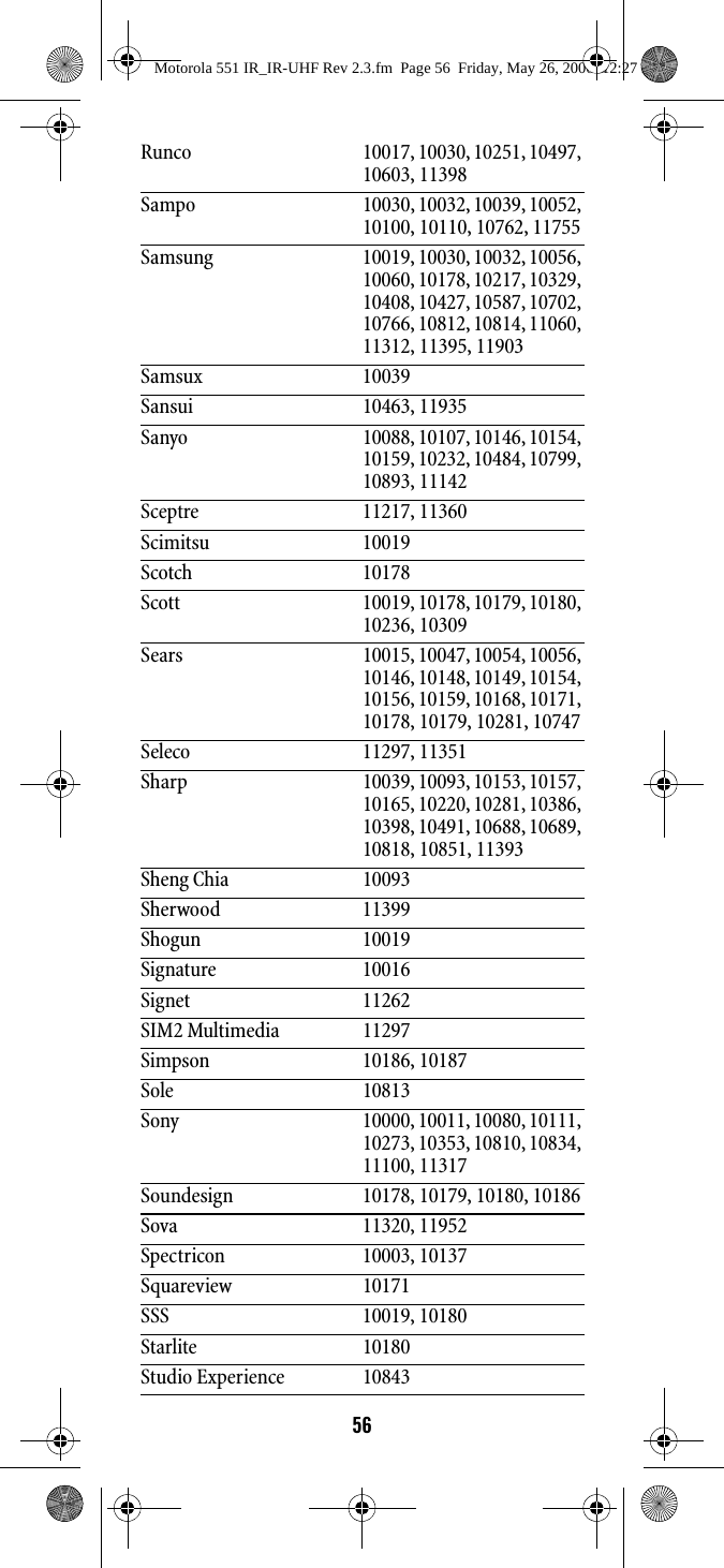 56Runco 10017, 10030, 10251, 10497, 10603, 11398Sampo 10030, 10032, 10039, 10052, 10100, 10110, 10762, 11755Samsung 10019, 10030, 10032, 10056, 10060, 10178, 10217, 10329, 10408, 10427, 10587, 10702, 10766, 10812, 10814, 11060, 11312, 11395, 11903Samsux 10039Sansui 10463, 11935Sanyo 10088, 10107, 10146, 10154, 10159, 10232, 10484, 10799, 10893, 11142Sceptre 11217, 11360Scimitsu 10019Scotch 10178Scott 10019, 10178, 10179, 10180, 10236, 10309Sears 10015, 10047, 10054, 10056, 10146, 10148, 10149, 10154, 10156, 10159, 10168, 10171, 10178, 10179, 10281, 10747Seleco 11297, 11351Sharp 10039, 10093, 10153, 10157, 10165, 10220, 10281, 10386, 10398, 10491, 10688, 10689, 10818, 10851, 11393Sheng Chia 10093Sherwood 11399Shogun 10019Signature 10016Signet 11262SIM2 Multimedia 11297Simpson 10186, 10187Sole 10813Sony 10000, 10011, 10080, 10111, 10273, 10353, 10810, 10834, 11100, 11317Soundesign 10178, 10179, 10180, 10186Sova 11320, 11952Spectricon 10003, 10137Squareview 10171SSS 10019, 10180Starlite 10180Studio Experience 10843Motorola 551 IR_IR-UHF Rev 2.3.fm  Page 56  Friday, May 26, 2006  12:27 PM