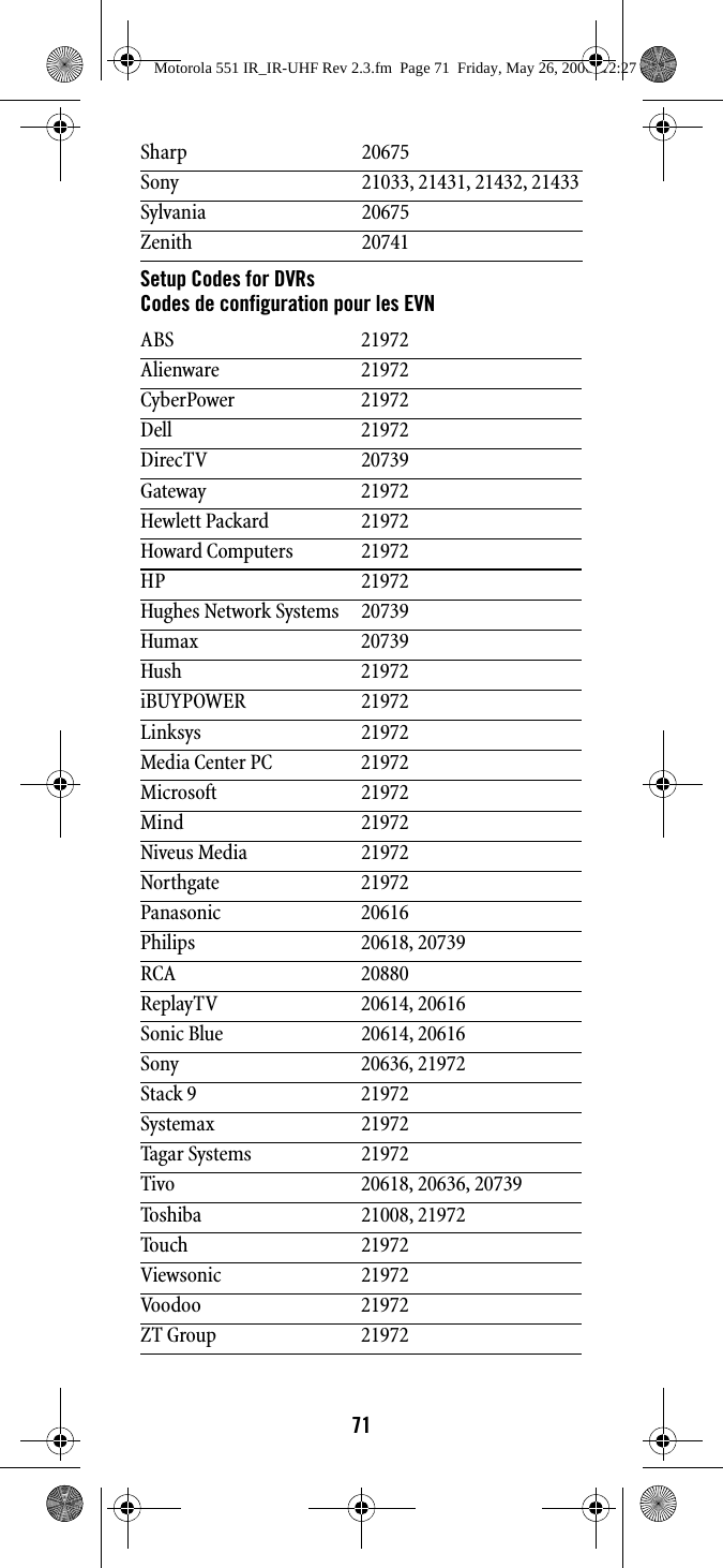 71Setup Codes for DVRsCodes de configuration pour les EVNSharp 20675Sony 21033, 21431, 21432, 21433Sylvania 20675Zenith 20741ABS 21972Alienware 21972CyberPower 21972Dell 21972DirecTV 20739Gateway 21972Hewlett Packard 21972Howard Computers 21972HP 21972Hughes Network Systems 20739Humax 20739Hush 21972iBUYPOWER 21972Linksys 21972Media Center PC 21972Microsoft 21972Mind 21972Niveus Media 21972Northgate 21972Panasonic 20616Philips 20618, 20739RCA 20880ReplayTV 20614, 20616Sonic Blue 20614, 20616Sony 20636, 21972Stack 9 21972Systemax 21972Tagar Systems 21972Tivo 20618, 20636, 20739Toshiba 21008, 21972Touch 21972Viewsonic 21972Voodoo 21972ZT Group 21972Motorola 551 IR_IR-UHF Rev 2.3.fm  Page 71  Friday, May 26, 2006  12:27 PM