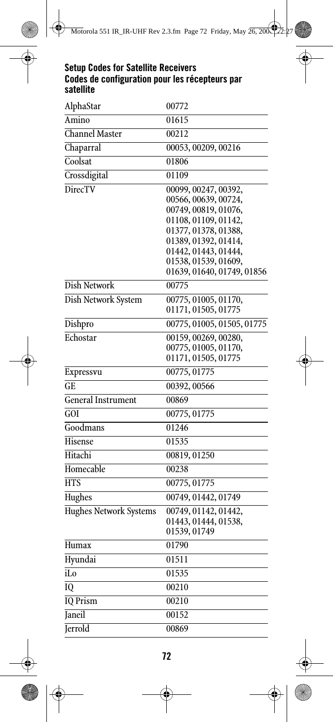 72Setup Codes for Satellite ReceiversCodes de configuration pour les récepteurs par satelliteAlphaStar 00772Amino 01615Channel Master 00212Chaparral 00053, 00209, 00216Coolsat 01806Crossdigital 01109DirecTV 00099, 00247, 00392, 00566, 00639, 00724, 00749, 00819, 01076, 01108, 01109, 01142, 01377, 01378, 01388, 01389, 01392, 01414, 01442, 01443, 01444, 01538, 01539, 01609, 01639, 01640, 01749, 01856Dish Network 00775Dish Network System 00775, 01005, 01170, 01171, 01505, 01775Dishpro 00775, 01005, 01505, 01775Echostar 00159, 00269, 00280, 00775, 01005, 01170, 01171, 01505, 01775Expressvu 00775, 01775GE 00392, 00566General Instrument 00869GOI 00775, 01775Goodmans 01246Hisense 01535Hitachi 00819, 01250Homecable 00238HTS 00775, 01775Hughes 00749, 01442, 01749Hughes Network Systems 00749, 01142, 01442, 01443, 01444, 01538, 01539, 01749Humax 01790Hyundai 01511iLo 01535IQ 00210IQ Prism 00210Janeil 00152Jerrold 00869Motorola 551 IR_IR-UHF Rev 2.3.fm  Page 72  Friday, May 26, 2006  12:27 PM