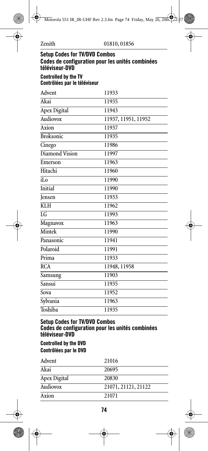 74Setup Codes for TV/DVD CombosCodes de configuration pour les unités combinées téléviseur-DVDControlled by the TVContrôlées par le téléviseurSetup Codes for TV/DVD CombosCodes de configuration pour les unités combinées téléviseur-DVD Controlled by the DVDContrôlées par le DVDZenith 01810, 01856Advent 11933Akai 11935Apex Digital 11943Audiovox 11937, 11951, 11952Axion 11937Broksonic 11935Cinego 11986Diamond Vision 11997Emerson 11963Hitachi 11960iLo 11990Initial 11990Jensen 11933KLH 11962LG 11993Magnavox 11963Mintek 11990Panasonic 11941Polaroid 11991Prima 11933RCA 11948, 11958Samsung 11903Sansui 11935Sova 11952Sylvania 11963Toshiba 11935Advent 21016Akai 20695Apex Digital 20830Audiovox 21071, 21121, 21122Axion 21071Motorola 551 IR_IR-UHF Rev 2.3.fm  Page 74  Friday, May 26, 2006  12:27 PM