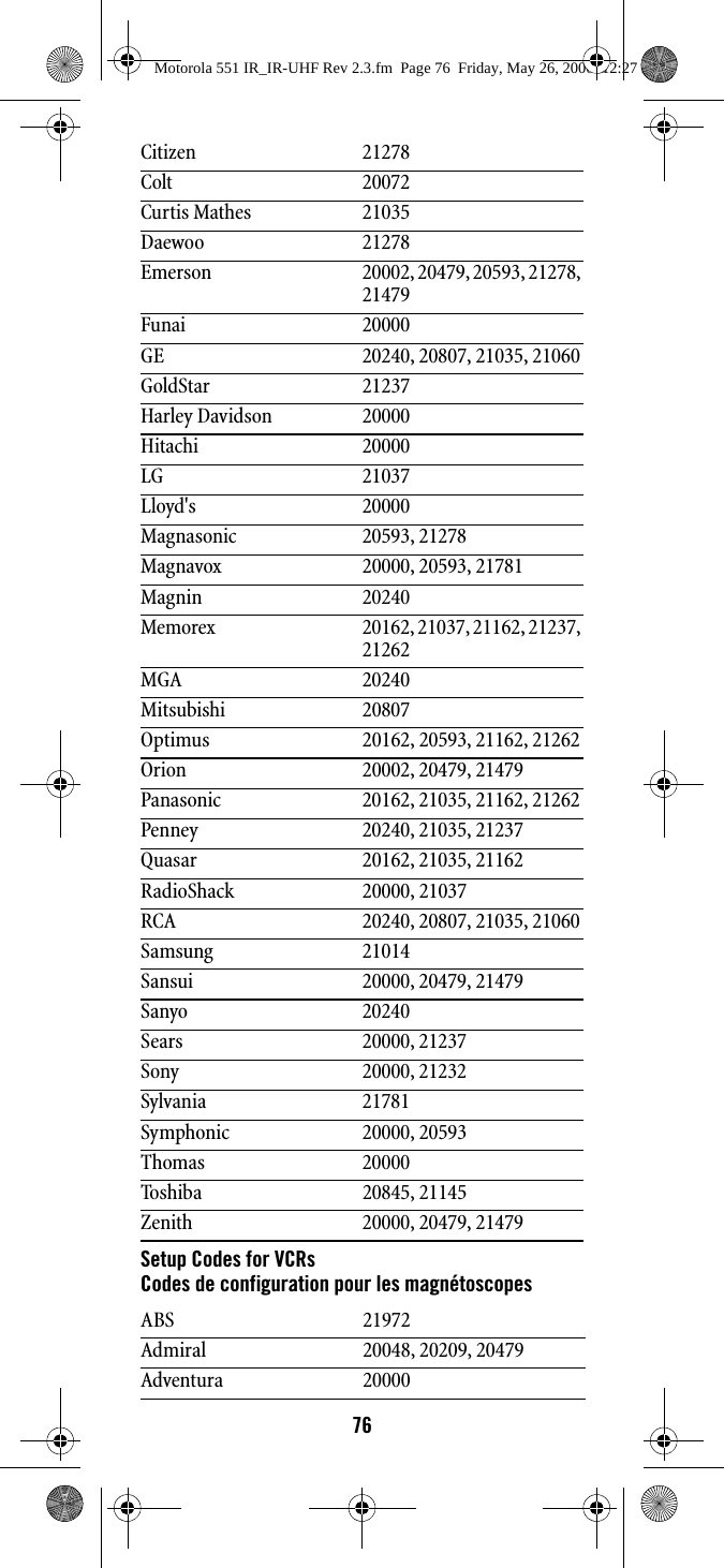 76Setup Codes for VCRsCodes de configuration pour les magnétoscopesCitizen 21278Colt 20072Curtis Mathes 21035Daewoo 21278Emerson 20002, 20479, 20593, 21278, 21479Funai 20000GE 20240, 20807, 21035, 21060GoldStar 21237Harley Davidson 20000Hitachi 20000LG 21037Lloyd&apos;s 20000Magnasonic 20593, 21278Magnavox 20000, 20593, 21781Magnin 20240Memorex 20162, 21037, 21162, 21237, 21262MGA 20240Mitsubishi 20807Optimus 20162, 20593, 21162, 21262Orion 20002, 20479, 21479Panasonic 20162, 21035, 21162, 21262Penney 20240, 21035, 21237Quasar 20162, 21035, 21162RadioShack 20000, 21037RCA 20240, 20807, 21035, 21060Samsung 21014Sansui 20000, 20479, 21479Sanyo 20240Sears 20000, 21237Sony 20000, 21232Sylvania 21781Symphonic 20000, 20593Thomas 20000Toshiba 20845, 21145Zenith 20000, 20479, 21479ABS 21972Admiral 20048, 20209, 20479Adventura 20000Motorola 551 IR_IR-UHF Rev 2.3.fm  Page 76  Friday, May 26, 2006  12:27 PM