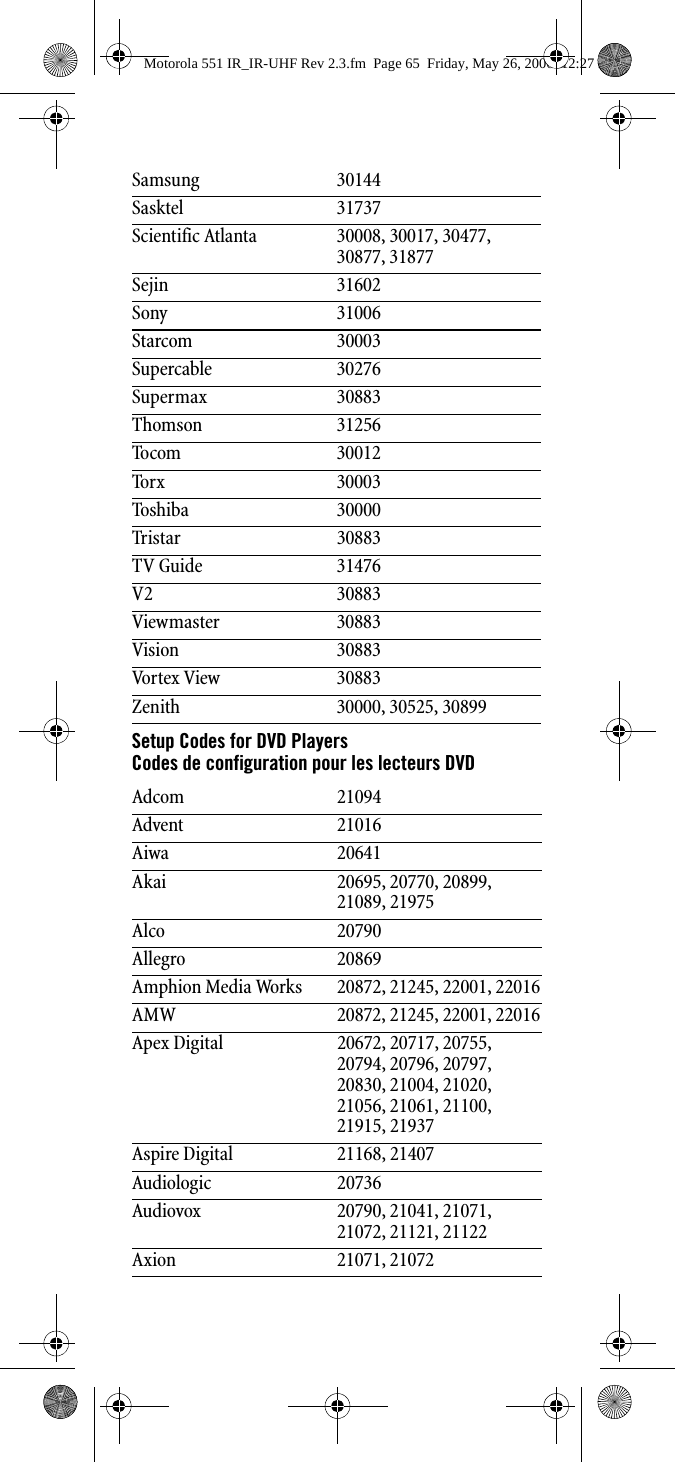 Setup Codes for DVD PlayersCodes de configuration pour les lecteurs DVDSamsung 30144Sasktel 31737Scientific Atlanta 30008, 30017, 30477, 30877, 31877Sejin 31602Sony 31006Starcom 30003Supercable 30276Supermax 30883Thomson 31256Tocom 30012Torx 30003Toshiba 30000Tristar 30883TV Guide 31476V2 30883Viewmaster 30883Vision 30883Vortex View 30883Zenith 30000, 30525, 30899Adcom 21094Advent 21016Aiwa 20641Akai 20695, 20770, 20899, 21089, 21975Alco 20790Allegro 20869Amphion Media Works 20872, 21245, 22001, 22016AMW 20872, 21245, 22001, 22016Apex Digital 20672, 20717, 20755, 20794, 20796, 20797, 20830, 21004, 21020, 21056, 21061, 21100, 21915, 21937Aspire Digital 21168, 21407Audiologic 20736Audiovox 20790, 21041, 21071, 21072, 21121, 21122Axion 21071, 21072Motorola 551 IR_IR-UHF Rev 2.3.fm  Page 65  Friday, May 26, 2006  12:27 PM