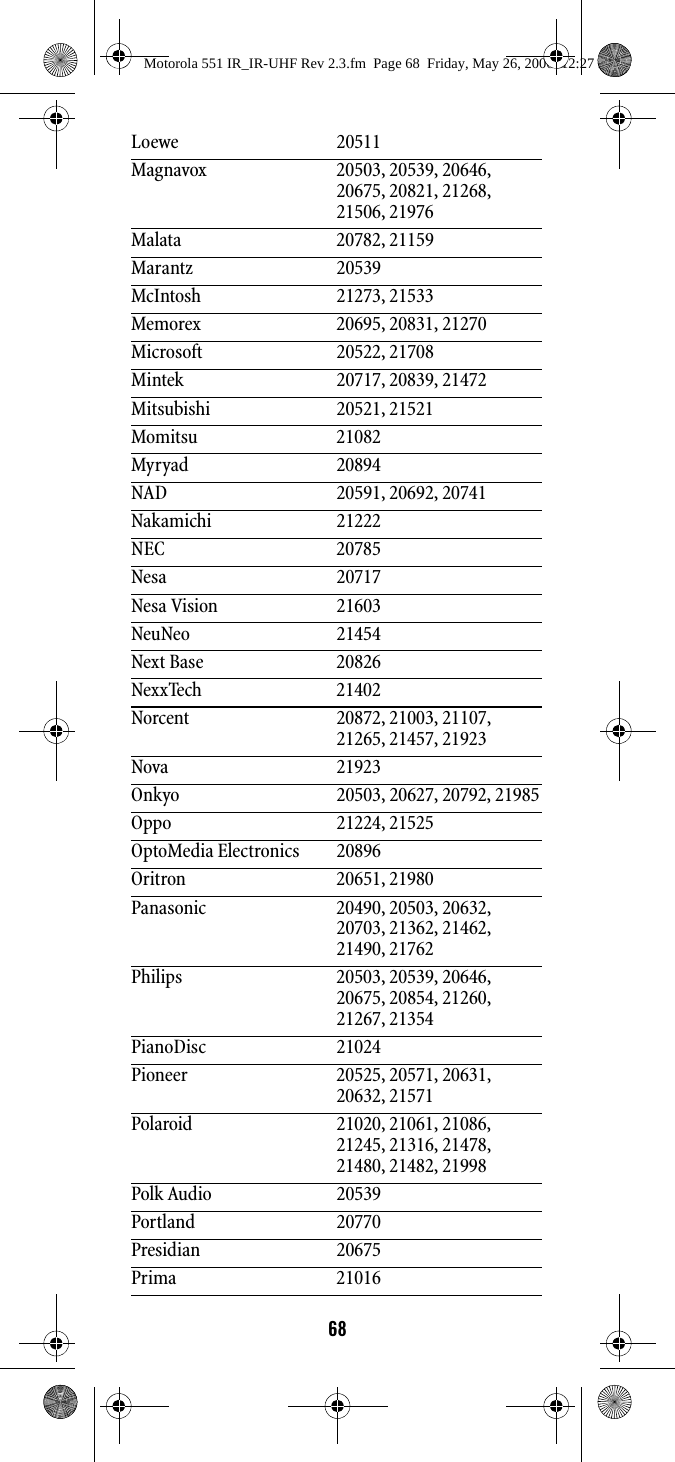 68Loewe 20511Magnavox 20503, 20539, 20646, 20675, 20821, 21268, 21506, 21976Malata 20782, 21159Marantz 20539McIntosh 21273, 21533Memorex 20695, 20831, 21270Microsoft 20522, 21708Mintek 20717, 20839, 21472Mitsubishi 20521, 21521Momitsu 21082Myryad 20894NAD 20591, 20692, 20741Nakamichi 21222NEC 20785Nesa 20717Nesa Vision 21603NeuNeo 21454Next Base 20826NexxTech 21402Norcent 20872, 21003, 21107, 21265, 21457, 21923Nova 21923Onkyo 20503, 20627, 20792, 21985Oppo 21224, 21525OptoMedia Electronics 20896Oritron 20651, 21980Panasonic 20490, 20503, 20632, 20703, 21362, 21462, 21490, 21762Philips 20503, 20539, 20646, 20675, 20854, 21260, 21267, 21354PianoDisc 21024Pioneer 20525, 20571, 20631, 20632, 21571Polaroid 21020, 21061, 21086, 21245, 21316, 21478, 21480, 21482, 21998Polk Audio 20539Portland 20770Presidian 20675Prima 21016Motorola 551 IR_IR-UHF Rev 2.3.fm  Page 68  Friday, May 26, 2006  12:27 PM