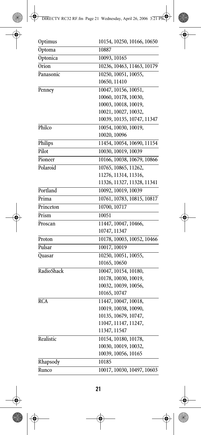 21Optimus 10154, 10250, 10166, 10650Optoma 10887Optonica 10093, 10165Orion 10236, 10463, 11463, 10179Panasonic 10250, 10051, 10055, 10650, 11410Penney 10047, 10156, 10051, 10060, 10178, 10030, 10003, 10018, 10019, 10021, 10027, 10032, 10039, 10135, 10747, 11347Philco 10054, 10030, 10019, 10020, 10096Philips 11454, 10054, 10690, 11154Pilot 10030, 10019, 10039Pioneer 10166, 10038, 10679, 10866Polaroid 10765, 10865, 11262, 11276, 11314, 11316, 11326, 11327, 11328, 11341Portland 10092, 10019, 10039Prima 10761, 10783, 10815, 10817Princeton 10700, 10717Prism 10051Proscan 11447, 10047, 10466, 10747, 11347Proton 10178, 10003, 10052, 10466Pulsar 10017, 10019Quasar 10250, 10051, 10055, 10165, 10650RadioShack 10047, 10154, 10180, 10178, 10030, 10019, 10032, 10039, 10056, 10165, 10747RCA 11447, 10047, 10018, 10019, 10038, 10090, 10135, 10679, 10747, 11047, 11147, 11247, 11347, 11547Realistic 10154, 10180, 10178, 10030, 10019, 10032, 10039, 10056, 10165Rhapsody 10185Runco 10017, 10030, 10497, 10603DIRECTV RC32 RF.fm  Page 21  Wednesday, April 26, 2006  3:21 PM