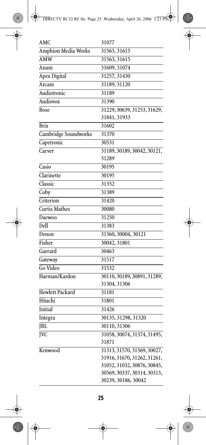 25AMC 31077Amphion Media Works 31563, 31615AMW 31563, 31615Anam 31609, 31074Apex Digital 31257, 31430Arcam 31189, 31120Audiotronic 31189Audiovox 31390Bose 31229, 30639, 31253, 31629, 31841, 31933Brix 31602Cambridge Soundworks 31370Capetronic 30531Carver 31189, 30189, 30042, 30121, 31289Casio 30195Clarinette 30195Classic 31352Coby 31389Criterion 31420Curtis Mathes 30080Daewoo 31250Dell 31383Denon 31360, 30004, 30121Fisher 30042, 31801Garrard 30463Gateway 31517Go Video 31532Harman/Kardon 30110, 30189, 30891, 31289, 31304, 31306Hewlett Packard 31181Hitachi 31801Initial 31426Integra 30135, 31298, 31320JBL 30110, 31306JVC 31058, 30074, 31374, 31495, 31871Kenwood 31313, 31570, 31569, 30027, 31916, 31670, 31262, 31261, 31052, 31032, 30876, 30845, 30569, 30337, 30314, 30313, 30239, 30186, 30042DIRECTV RC32 RF.fm  Page 25  Wednesday, April 26, 2006  3:21 PM