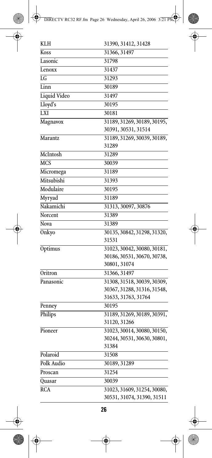 26KLH 31390, 31412, 31428Koss 31366, 31497Lasonic 31798Lenoxx 31437LG 31293Linn 30189Liquid Video 31497Lloyd&apos;s 30195LXI 30181Magnavox 31189, 31269, 30189, 30195, 30391, 30531, 31514Marantz 31189, 31269, 30039, 30189, 31289McIntosh 31289MCS 30039Micromega 31189Mitsubishi 31393Modulaire 30195Myryad 31189Nakamichi 31313, 30097, 30876Norcent 31389Nova 31389Onkyo 30135, 30842, 31298, 31320, 31531Optimus 31023, 30042, 30080, 30181, 30186, 30531, 30670, 30738, 30801, 31074Oritron 31366, 31497Panasonic 31308, 31518, 30039, 30309, 30367, 31288, 31316, 31548, 31633, 31763, 31764Penney 30195Philips 31189, 31269, 30189, 30391, 31120, 31266Pioneer 31023, 30014, 30080, 30150, 30244, 30531, 30630, 30801, 31384Polaroid 31508Polk Audio 30189, 31289Proscan 31254Quasar 30039RCA 31023, 31609, 31254, 30080, 30531, 31074, 31390, 31511DIRECTV RC32 RF.fm  Page 26  Wednesday, April 26, 2006  3:21 PM