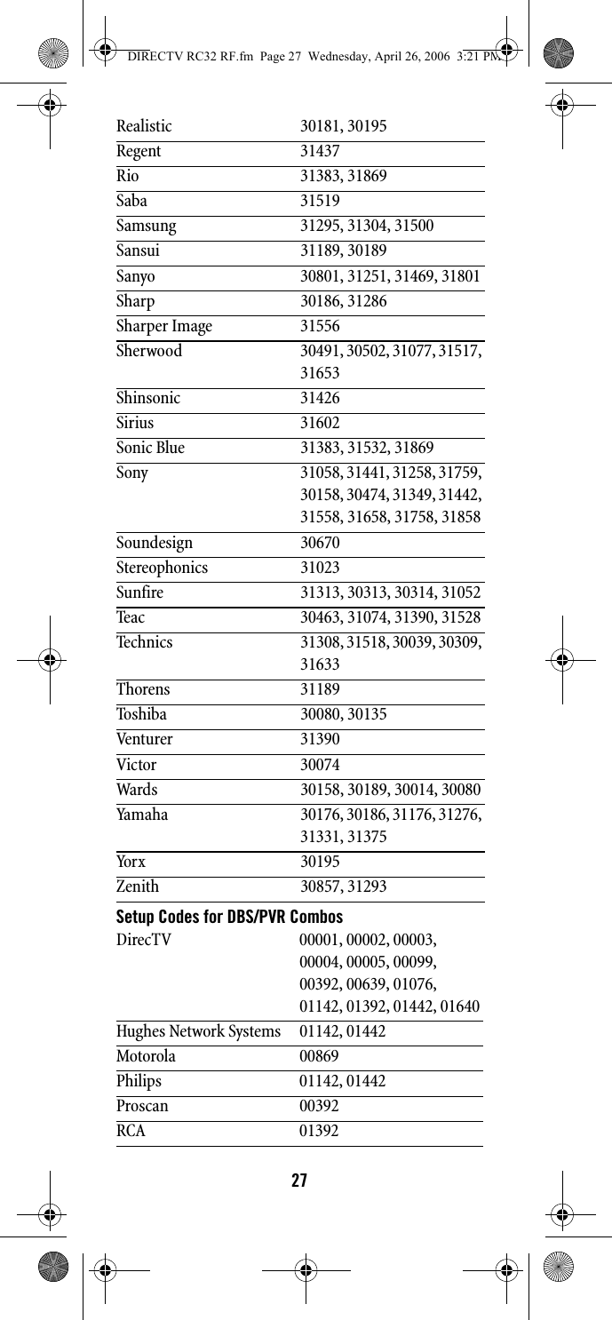 27Setup Codes for DBS/PVR CombosRealistic 30181, 30195Regent 31437Rio 31383, 31869Saba 31519Samsung 31295, 31304, 31500Sansui 31189, 30189Sanyo 30801, 31251, 31469, 31801Sharp 30186, 31286Sharper Image 31556Sherwood 30491, 30502, 31077, 31517, 31653Shinsonic 31426Sirius 31602Sonic Blue 31383, 31532, 31869Sony 31058, 31441, 31258, 31759, 30158, 30474, 31349, 31442, 31558, 31658, 31758, 31858Soundesign 30670Stereophonics 31023Sunfire 31313, 30313, 30314, 31052Teac 30463, 31074, 31390, 31528Technics 31308, 31518, 30039, 30309, 31633Thorens 31189Toshiba 30080, 30135Venturer 31390Victor 30074Wards 30158, 30189, 30014, 30080Yamaha 30176, 30186, 31176, 31276, 31331, 31375Yorx 30195Zenith 30857, 31293DirecTV 00001, 00002, 00003, 00004, 00005, 00099, 00392, 00639, 01076, 01142, 01392, 01442, 01640Hughes Network Systems 01142, 01442Motorola 00869Philips 01142, 01442Proscan 00392RCA 01392DIRECTV RC32 RF.fm  Page 27  Wednesday, April 26, 2006  3:21 PM