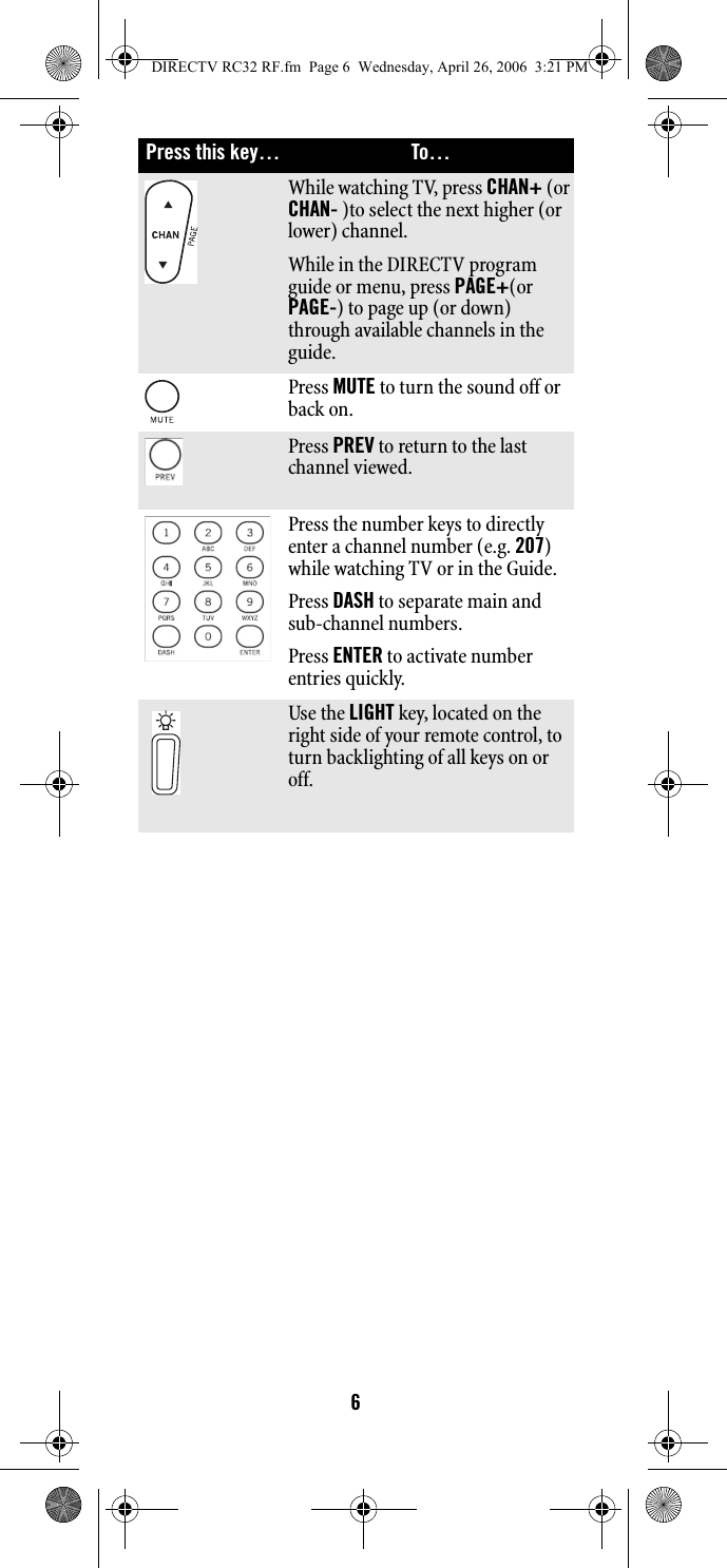 6While watching TV, press CHAN+ (or CHAN- )to select the next higher (or lower) channel. While in the DIRECTV program guide or menu, press PAGE+(or PAGE-) to page up (or down) through available channels in the guide. Press MUTE to turn the sound off or back on. Press PREV to return to the last channel viewed. Press the number keys to directly enter a channel number (e.g. 207) while watching TV or in the Guide. Press DASH to separate main and sub-channel numbers. Press ENTER to activate number entries quickly. Use the LIGHT key, located on the right side of your remote control, to turn backlighting of all keys on or off.Press this key… To…DIRECTV RC32 RF.fm  Page 6  Wednesday, April 26, 2006  3:21 PM