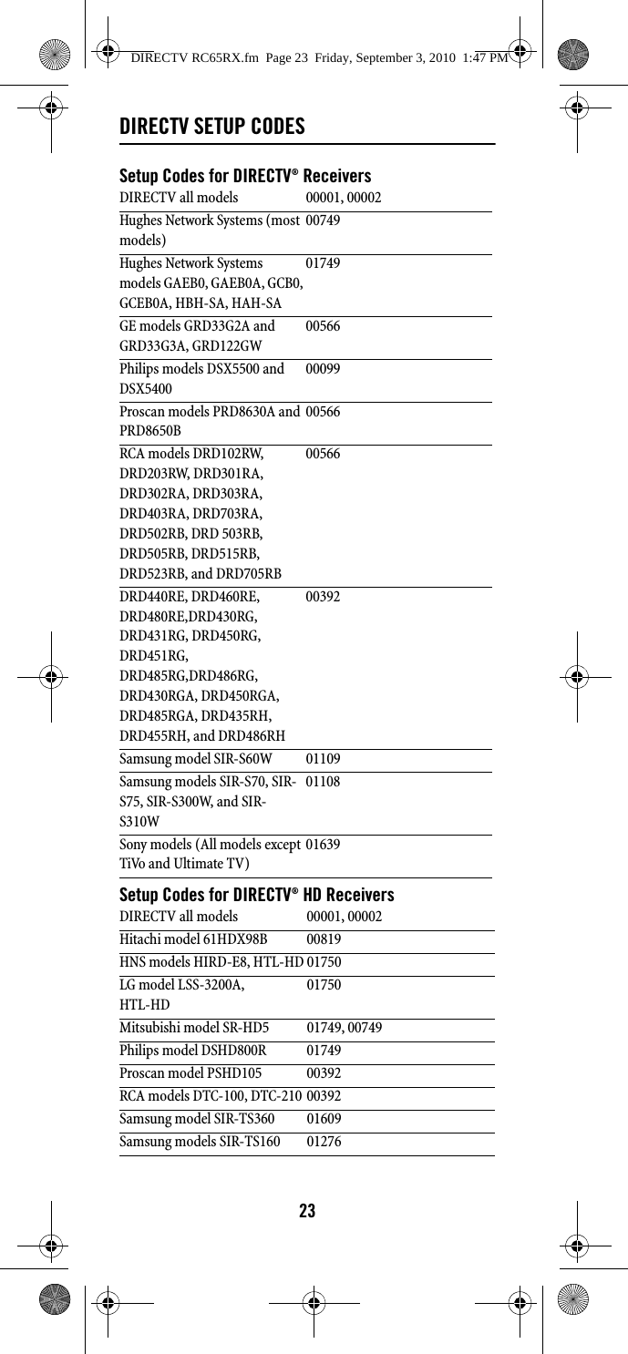 23DIRECTV SETUP CODESSetup Codes for DIRECTV® ReceiversSetup Codes for DIRECTV® HD Receivers DIRECTV all models 00001, 00002Hughes Network Systems (most models)00749Hughes Network Systems models GAEB0, GAEB0A, GCB0, GCEB0A, HBH-SA, HAH-SA01749GE models GRD33G2A and GRD33G3A, GRD122GW 00566 Philips models DSX5500 and DSX540000099Proscan models PRD8630A and PRD8650B00566RCA models DRD102RW, DRD203RW, DRD301RA, DRD302RA, DRD303RA, DRD403RA, DRD703RA, DRD502RB, DRD 503RB, DRD505RB, DRD515RB, DRD523RB, and DRD705RB00566 DRD440RE, DRD460RE, DRD480RE,DRD430RG, DRD431RG, DRD450RG, DRD451RG, DRD485RG,DRD486RG, DRD430RGA, DRD450RGA, DRD485RGA, DRD435RH, DRD455RH, and DRD486RH 00392Samsung model SIR-S60W 01109 Samsung models SIR-S70, SIR-S75, SIR-S300W, and SIR-S310W01108 Sony models (All models except TiVo and Ultimate TV)01639 DIRECTV all models 00001, 00002Hitachi model 61HDX98B  00819 HNS models HIRD-E8, HTL-HD 01750LG model LSS-3200A, HTL-HD 01750 Mitsubishi model SR-HD5  01749, 00749Philips model DSHD800R  01749 Proscan model PSHD105  00392 RCA models DTC-100, DTC-210 00392 Samsung model SIR-TS360 01609 Samsung models SIR-TS160 01276 DIRECTV RC65RX.fm  Page 23  Friday, September 3, 2010  1:47 PM