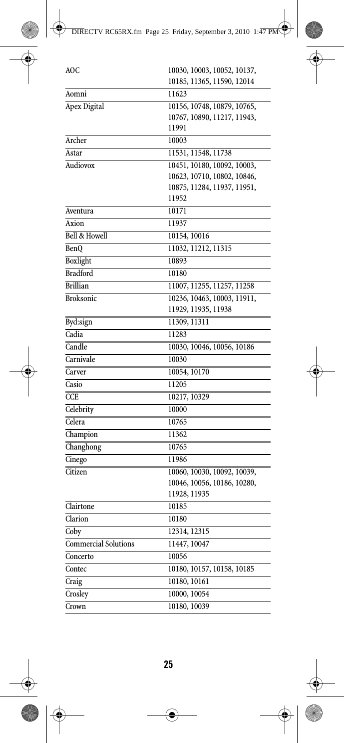 25AOC 10030, 10003, 10052, 10137, 10185, 11365, 11590, 12014Aomni 11623Apex Digital 10156, 10748, 10879, 10765, 10767, 10890, 11217, 11943, 11991Archer 10003Astar 11531, 11548, 11738Audiovox 10451, 10180, 10092, 10003, 10623, 10710, 10802, 10846, 10875, 11284, 11937, 11951, 11952Aventura 10171Axion 11937Bell &amp; Howell 10154, 10016BenQ 11032, 11212, 11315Boxlight 10893Bradford 10180Brillian 11007, 11255, 11257, 11258Broksonic 10236, 10463, 10003, 11911, 11929, 11935, 11938Byd:sign 11309, 11311Cadia 11283Candle 10030, 10046, 10056, 10186Carnivale 10030Carver 10054, 10170Casio 11205CCE 10217, 10329Celebrity 10000Celera 10765Champion 11362Changhong 10765Cinego 11986Citizen 10060, 10030, 10092, 10039, 10046, 10056, 10186, 10280, 11928, 11935Clairtone 10185Clarion 10180Coby 12314, 12315Commercial Solutions 11447, 10047Concerto 10056Contec 10180, 10157, 10158, 10185Craig 10180, 10161Crosley 10000, 10054Crown 10180, 10039DIRECTV RC65RX.fm  Page 25  Friday, September 3, 2010  1:47 PM