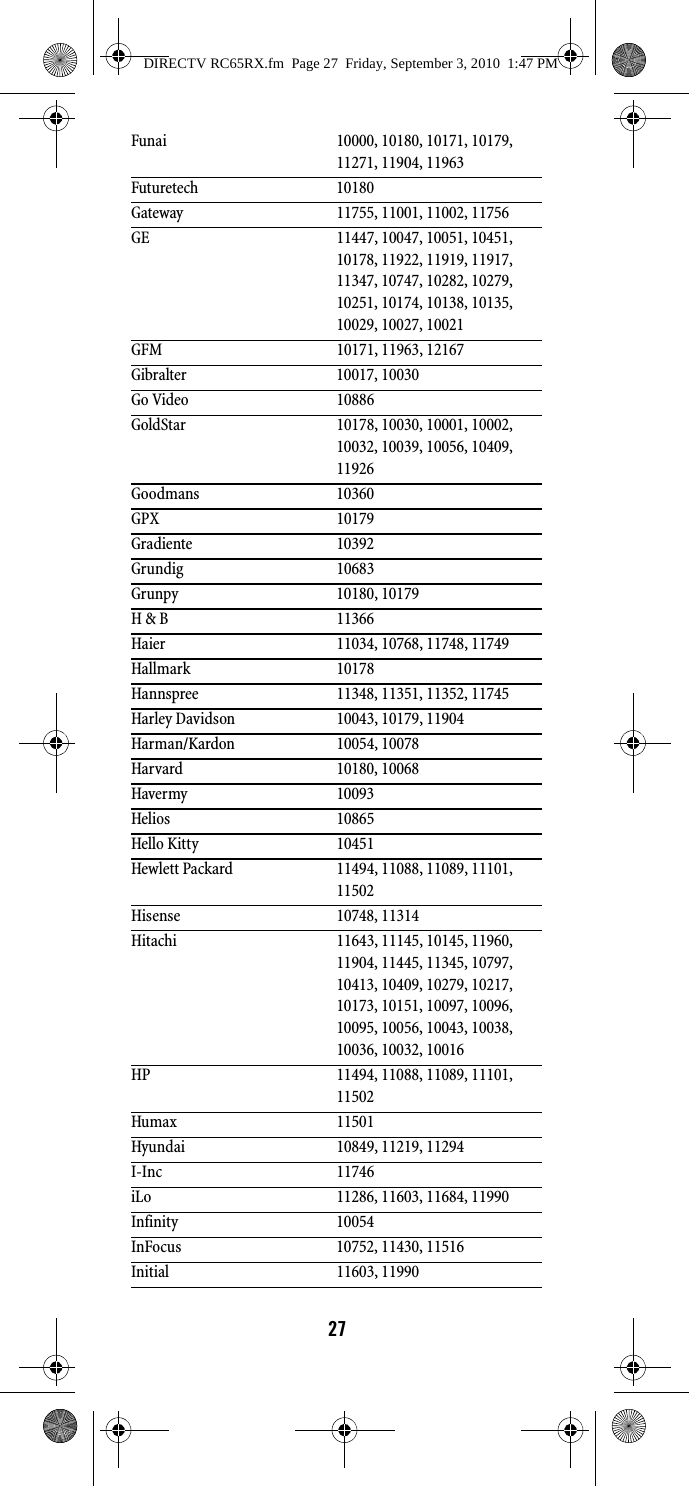 27Funai 10000, 10180, 10171, 10179, 11271, 11904, 11963Futuretech 10180Gateway 11755, 11001, 11002, 11756GE 11447, 10047, 10051, 10451, 10178, 11922, 11919, 11917, 11347, 10747, 10282, 10279, 10251, 10174, 10138, 10135, 10029, 10027, 10021GFM 10171, 11963, 12167Gibralter 10017, 10030Go Video 10886GoldStar 10178, 10030, 10001, 10002, 10032, 10039, 10056, 10409, 11926Goodmans 10360GPX 10179Gradiente 10392Grundig 10683Grunpy 10180, 10179H &amp; B 11366Haier 11034, 10768, 11748, 11749Hallmark 10178Hannspree 11348, 11351, 11352, 11745Harley Davidson 10043, 10179, 11904Harman/Kardon 10054, 10078Harvard 10180, 10068Havermy 10093Helios 10865Hello Kitty 10451Hewlett Packard 11494, 11088, 11089, 11101, 11502Hisense 10748, 11314Hitachi 11643, 11145, 10145, 11960, 11904, 11445, 11345, 10797, 10413, 10409, 10279, 10217, 10173, 10151, 10097, 10096, 10095, 10056, 10043, 10038, 10036, 10032, 10016HP 11494, 11088, 11089, 11101, 11502Humax 11501Hyundai 10849, 11219, 11294I-Inc 11746iLo 11286, 11603, 11684, 11990Infinity 10054InFocus 10752, 11430, 11516Initial 11603, 11990DIRECTV RC65RX.fm  Page 27  Friday, September 3, 2010  1:47 PM