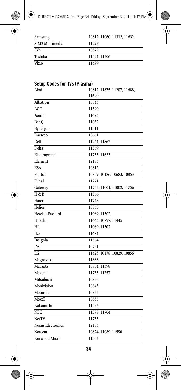 34Setup Codes for TVs (Plasma)Samsung 10812, 11060, 11312, 11632SIM2 Multimedia 11297SVA 10872Toshiba 11524, 11306Vizio 11499Akai 10812, 11675, 11207, 11688, 11690Albatron 10843AOC 11590Aomni 11623BenQ 11032Byd:sign 11311Daewoo 10661Dell 11264, 11863Delta 11369Electrograph 11755, 11623Element 12183ESA 10812Fujitsu 10809, 10186, 10683, 10853Funai 11271Gateway 11755, 11001, 11002, 11756H &amp; B 11366Haier 11748Helios 10865Hewlett Packard 11089, 11502Hitachi 11643, 10797, 11445HP 11089, 11502iLo 11684Insignia 11564JVC 10731LG 11423, 10178, 10829, 10856Magnavox 11866Marantz 10704, 11398Maxent 11755, 11757Mitsubishi 10836Monivision 10843Motorola 10835Moxell 10835Nakamichi 11493NEC 11398, 11704NetTV 11755Nexus Electronics 12183Norcent 10824, 11089, 11590Norwood Micro 11303DIRECTV RC65RX.fm  Page 34  Friday, September 3, 2010  1:47 PM