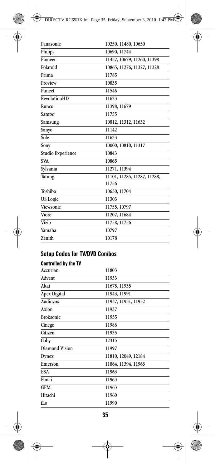 35Setup Codes for TV/DVD CombosControlled by the TVPanasonic 10250, 11480, 10650Philips 10690, 11744Pioneer 11457, 10679, 11260, 11398Polaroid 10865, 11276, 11327, 11328Prima 11785Proview 10835Puneet 11546RevolutionHD 11623Runco 11398, 11679Sampo 11755Samsung 10812, 11312, 11632Sanyo 11142Sole 11623Sony 10000, 10810, 11317Studio Experience 10843SVA 10865Sylvania 11271, 11394Tatung 11101, 11285, 11287, 11288, 11756Toshiba 10650, 11704US Logic 11303Viewsonic 11755, 10797Viore 11207, 11684Vizio 11758, 11756Yamaha 10797Zenith 10178Accurian 11803Advent 11933Akai 11675, 11935Apex Digital 11943, 11991Audiovox 11937, 11951, 11952Axion 11937Broksonic 11935Cinego 11986Citizen 11935Coby 12315Diamond Vision 11997Dynex 11810, 12049, 12184Emerson 11864, 11394, 11963ESA 11963Funai 11963GFM 11963Hitachi 11960iLo 11990DIRECTV RC65RX.fm  Page 35  Friday, September 3, 2010  1:47 PM