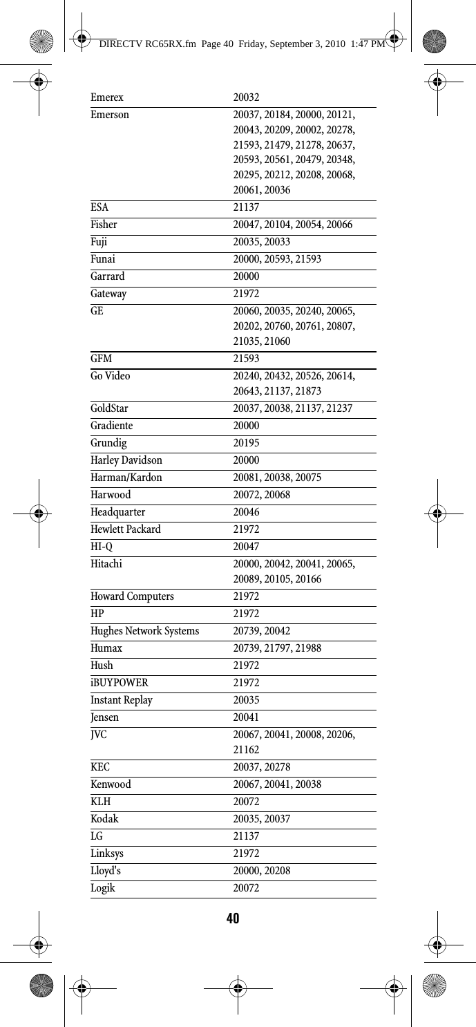 40Emerex 20032Emerson 20037, 20184, 20000, 20121, 20043, 20209, 20002, 20278, 21593, 21479, 21278, 20637, 20593, 20561, 20479, 20348, 20295, 20212, 20208, 20068, 20061, 20036ESA 21137Fisher 20047, 20104, 20054, 20066Fuji 20035, 20033Funai 20000, 20593, 21593Garrard 20000Gateway 21972GE 20060, 20035, 20240, 20065, 20202, 20760, 20761, 20807, 21035, 21060GFM 21593Go Video 20240, 20432, 20526, 20614, 20643, 21137, 21873GoldStar 20037, 20038, 21137, 21237Gradiente 20000Grundig 20195Harley Davidson 20000Harman/Kardon 20081, 20038, 20075Harwood 20072, 20068Headquarter 20046Hewlett Packard 21972HI-Q 20047Hitachi 20000, 20042, 20041, 20065, 20089, 20105, 20166Howard Computers 21972HP 21972Hughes Network Systems 20739, 20042Humax 20739, 21797, 21988Hush 21972iBUYPOWER 21972Instant Replay 20035Jensen 20041JVC 20067, 20041, 20008, 20206, 21162KEC 20037, 20278Kenwood 20067, 20041, 20038KLH 20072Kodak 20035, 20037LG 21137Linksys 21972Lloyd&apos;s 20000, 20208Logik 20072DIRECTV RC65RX.fm  Page 40  Friday, September 3, 2010  1:47 PM