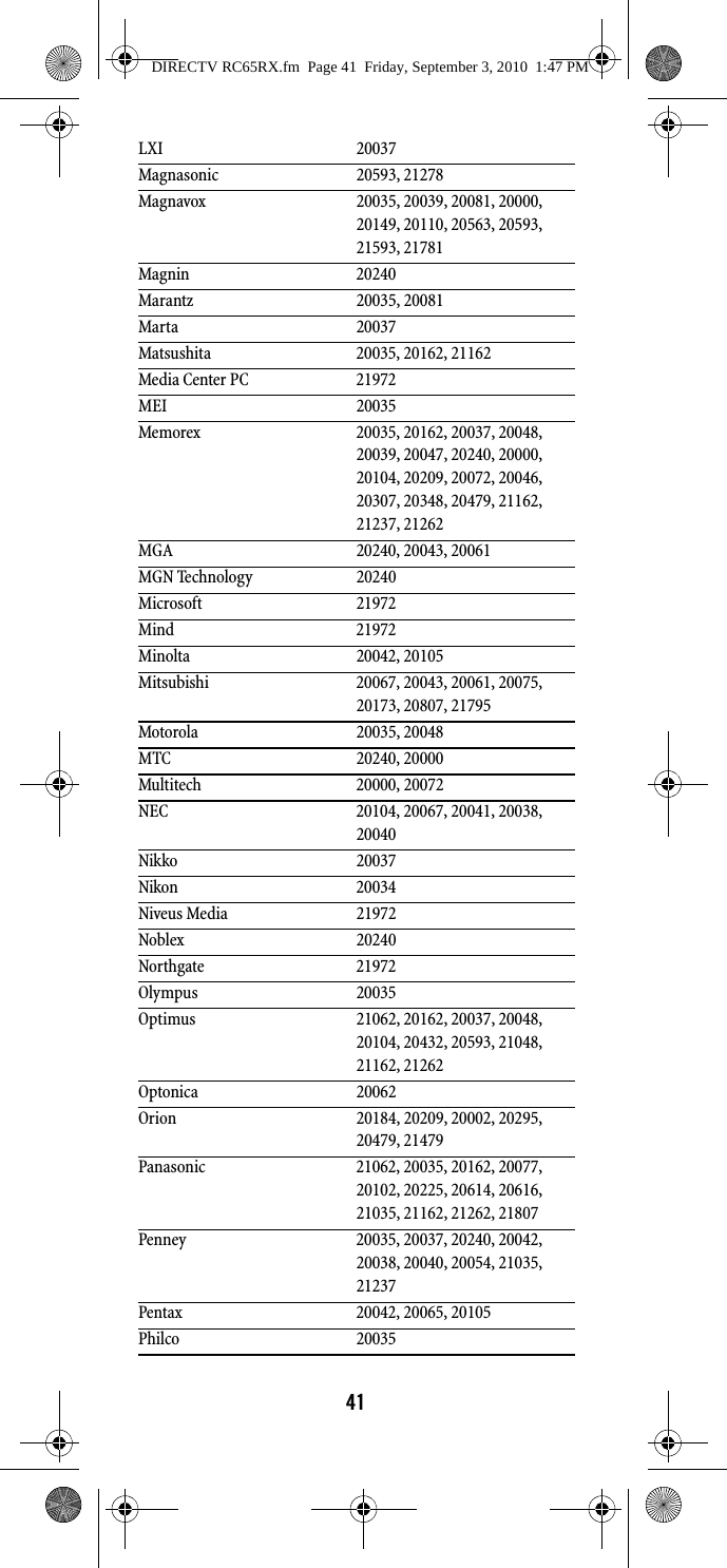 41LXI 20037Magnasonic 20593, 21278Magnavox 20035, 20039, 20081, 20000, 20149, 20110, 20563, 20593, 21593, 21781Magnin 20240Marantz 20035, 20081Marta 20037Matsushita 20035, 20162, 21162Media Center PC 21972MEI 20035Memorex 20035, 20162, 20037, 20048, 20039, 20047, 20240, 20000, 20104, 20209, 20072, 20046, 20307, 20348, 20479, 21162, 21237, 21262MGA 20240, 20043, 20061MGN Technology 20240Microsoft 21972Mind 21972Minolta 20042, 20105Mitsubishi 20067, 20043, 20061, 20075, 20173, 20807, 21795Motorola 20035, 20048MTC 20240, 20000Multitech 20000, 20072NEC 20104, 20067, 20041, 20038, 20040Nikko 20037Nikon 20034Niveus Media 21972Noblex 20240Northgate 21972Olympus 20035Optimus 21062, 20162, 20037, 20048, 20104, 20432, 20593, 21048, 21162, 21262Optonica 20062Orion 20184, 20209, 20002, 20295, 20479, 21479Panasonic 21062, 20035, 20162, 20077, 20102, 20225, 20614, 20616, 21035, 21162, 21262, 21807Penney 20035, 20037, 20240, 20042, 20038, 20040, 20054, 21035, 21237Pentax 20042, 20065, 20105Philco 20035DIRECTV RC65RX.fm  Page 41  Friday, September 3, 2010  1:47 PM