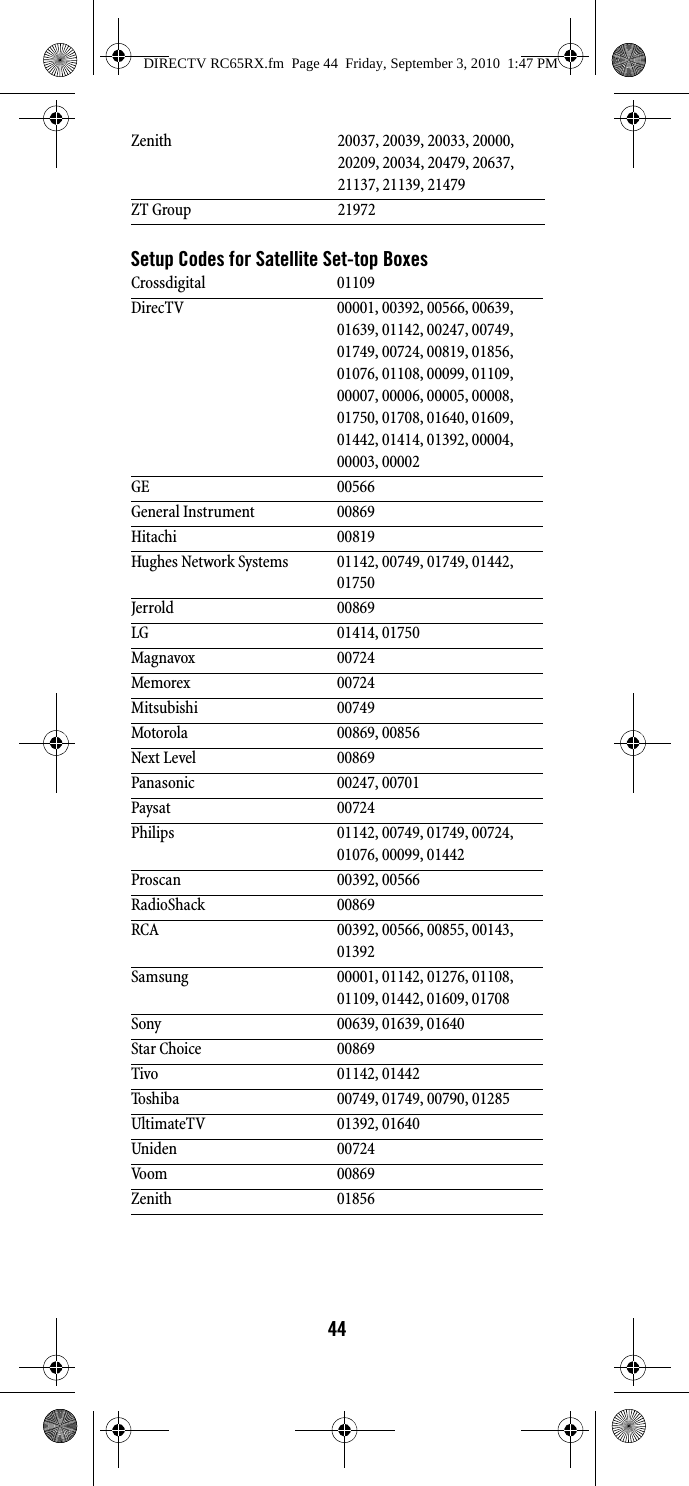 44Setup Codes for Satellite Set-top BoxesZenith 20037, 20039, 20033, 20000, 20209, 20034, 20479, 20637, 21137, 21139, 21479ZT Group 21972Crossdigital 01109DirecTV 00001, 00392, 00566, 00639, 01639, 01142, 00247, 00749, 01749, 00724, 00819, 01856, 01076, 01108, 00099, 01109, 00007, 00006, 00005, 00008, 01750, 01708, 01640, 01609, 01442, 01414, 01392, 00004, 00003, 00002GE 00566General Instrument 00869Hitachi 00819Hughes Network Systems 01142, 00749, 01749, 01442, 01750Jerrold 00869LG 01414, 01750Magnavox 00724Memorex 00724Mitsubishi 00749Motorola 00869, 00856Next Level 00869Panasonic 00247, 00701Paysat 00724Philips 01142, 00749, 01749, 00724, 01076, 00099, 01442Proscan 00392, 00566RadioShack 00869RCA 00392, 00566, 00855, 00143, 01392Samsung 00001, 01142, 01276, 01108, 01109, 01442, 01609, 01708Sony 00639, 01639, 01640Star Choice 00869Tivo 01142, 01442Toshiba 00749, 01749, 00790, 01285UltimateTV 01392, 01640Uniden 00724Voom 00869Zenith 01856DIRECTV RC65RX.fm  Page 44  Friday, September 3, 2010  1:47 PM