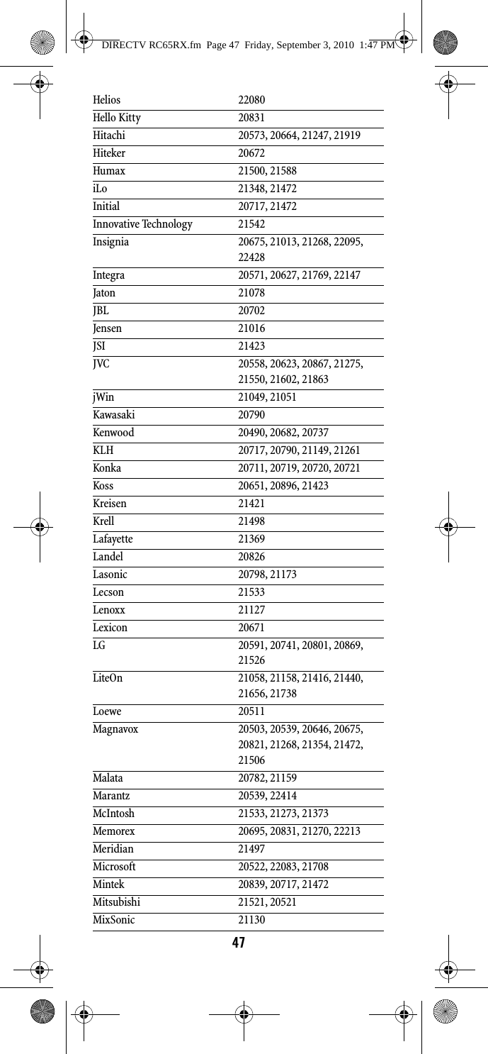 47Helios 22080Hello Kitty 20831Hitachi 20573, 20664, 21247, 21919Hiteker 20672Humax 21500, 21588iLo 21348, 21472Initial 20717, 21472Innovative Technology 21542Insignia 20675, 21013, 21268, 22095, 22428Integra 20571, 20627, 21769, 22147Jaton 21078JBL 20702Jensen 21016JSI 21423JVC 20558, 20623, 20867, 21275, 21550, 21602, 21863jWin 21049, 21051Kawasaki 20790Kenwood 20490, 20682, 20737KLH 20717, 20790, 21149, 21261Konka 20711, 20719, 20720, 20721Koss 20651, 20896, 21423Kreisen 21421Krell 21498Lafayette 21369Landel 20826Lasonic 20798, 21173Lecson 21533Lenoxx 21127Lexicon 20671LG 20591, 20741, 20801, 20869, 21526LiteOn 21058, 21158, 21416, 21440, 21656, 21738Loewe 20511Magnavox 20503, 20539, 20646, 20675, 20821, 21268, 21354, 21472, 21506Malata 20782, 21159Marantz 20539, 22414McIntosh 21533, 21273, 21373Memorex 20695, 20831, 21270, 22213Meridian 21497Microsoft 20522, 22083, 21708Mintek 20839, 20717, 21472Mitsubishi 21521, 20521MixSonic 21130DIRECTV RC65RX.fm  Page 47  Friday, September 3, 2010  1:47 PM