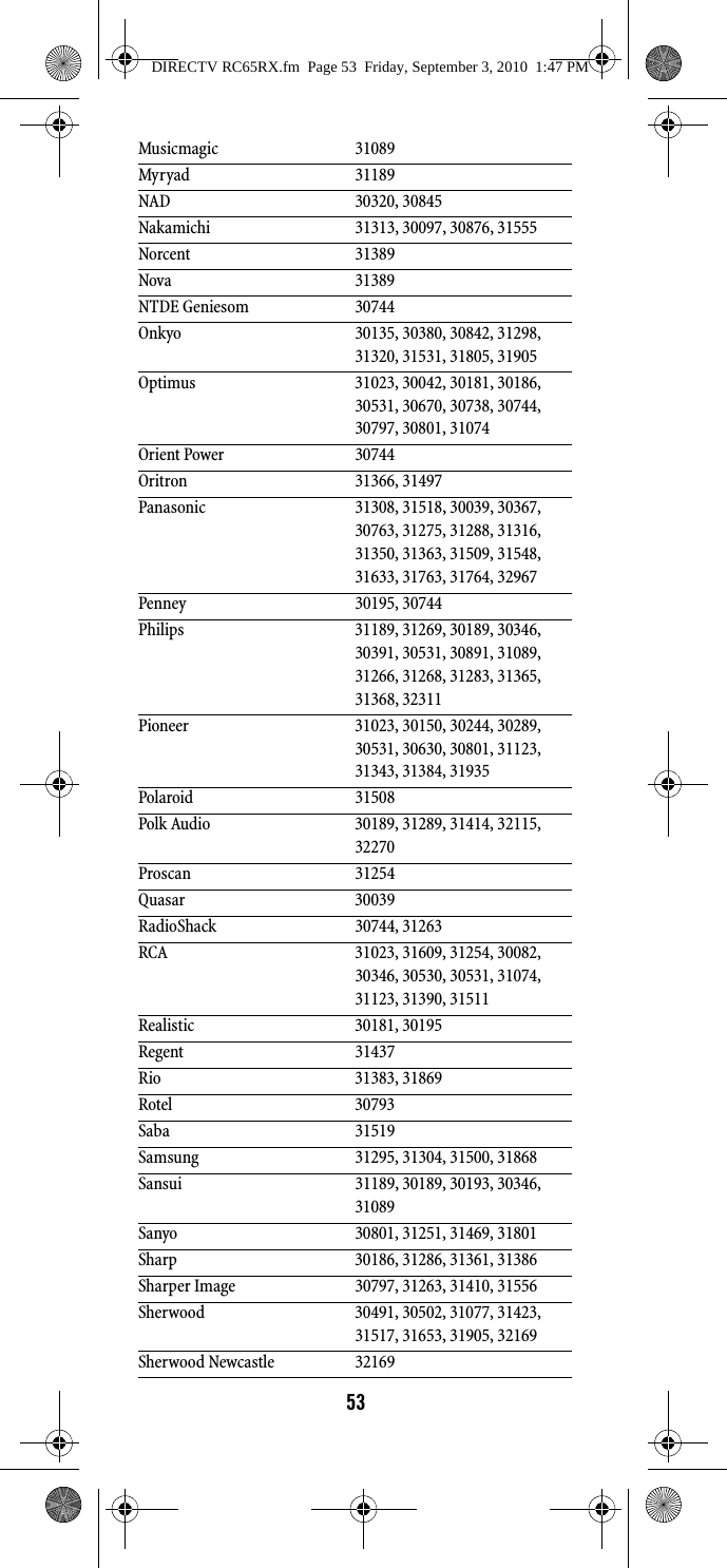53Musicmagic 31089Myryad 31189NAD 30320, 30845Nakamichi 31313, 30097, 30876, 31555Norcent 31389Nova 31389NTDE Geniesom 30744Onkyo 30135, 30380, 30842, 31298, 31320, 31531, 31805, 31905Optimus 31023, 30042, 30181, 30186, 30531, 30670, 30738, 30744, 30797, 30801, 31074Orient Power 30744Oritron 31366, 31497Panasonic 31308, 31518, 30039, 30367, 30763, 31275, 31288, 31316, 31350, 31363, 31509, 31548, 31633, 31763, 31764, 32967Penney 30195, 30744Philips 31189, 31269, 30189, 30346, 30391, 30531, 30891, 31089, 31266, 31268, 31283, 31365, 31368, 32311Pioneer 31023, 30150, 30244, 30289, 30531, 30630, 30801, 31123, 31343, 31384, 31935Polaroid 31508Polk Audio 30189, 31289, 31414, 32115, 32270Proscan 31254Quasar 30039RadioShack 30744, 31263RCA 31023, 31609, 31254, 30082, 30346, 30530, 30531, 31074, 31123, 31390, 31511Realistic 30181, 30195Regent 31437Rio 31383, 31869Rotel 30793Saba 31519Samsung 31295, 31304, 31500, 31868Sansui 31189, 30189, 30193, 30346, 31089Sanyo 30801, 31251, 31469, 31801Sharp 30186, 31286, 31361, 31386Sharper Image 30797, 31263, 31410, 31556Sherwood 30491, 30502, 31077, 31423, 31517, 31653, 31905, 32169Sherwood Newcastle 32169DIRECTV RC65RX.fm  Page 53  Friday, September 3, 2010  1:47 PM