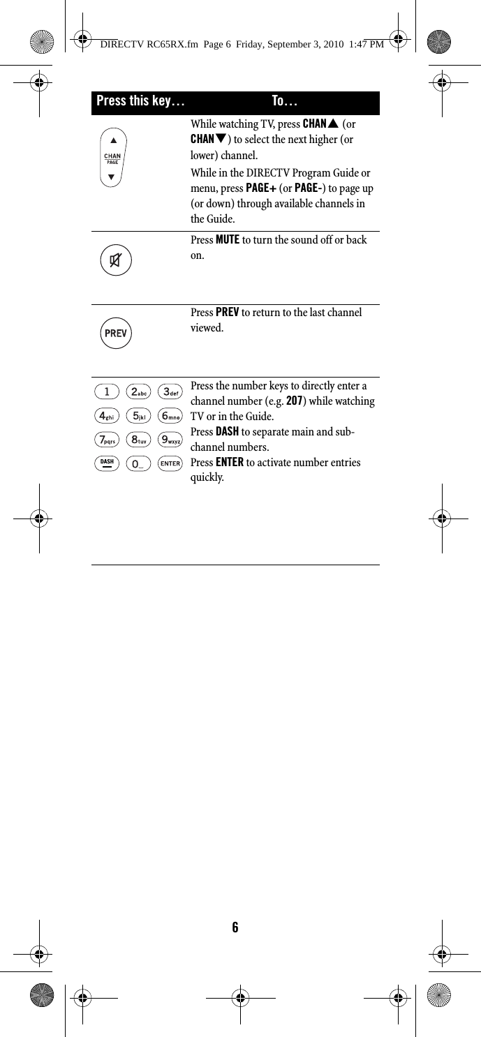 6While watching TV, press CHAN (or CHAN) to select the next higher (or lower) channel. While in the DIRECTV Program Guide or menu, press PAGE+ (or PAGE-) to page up (or down) through available channels in the Guide. Press MUTE to turn the sound off or back on. Press PREV to return to the last channel viewed. Press the number keys to directly enter a channel number (e.g. 207) while watching TV or in the Guide. Press DASH to separate main and sub-channel numbers. Press ENTER to activate number entries quickly. Press this key… To…DIRECTV RC65RX.fm  Page 6  Friday, September 3, 2010  1:47 PM