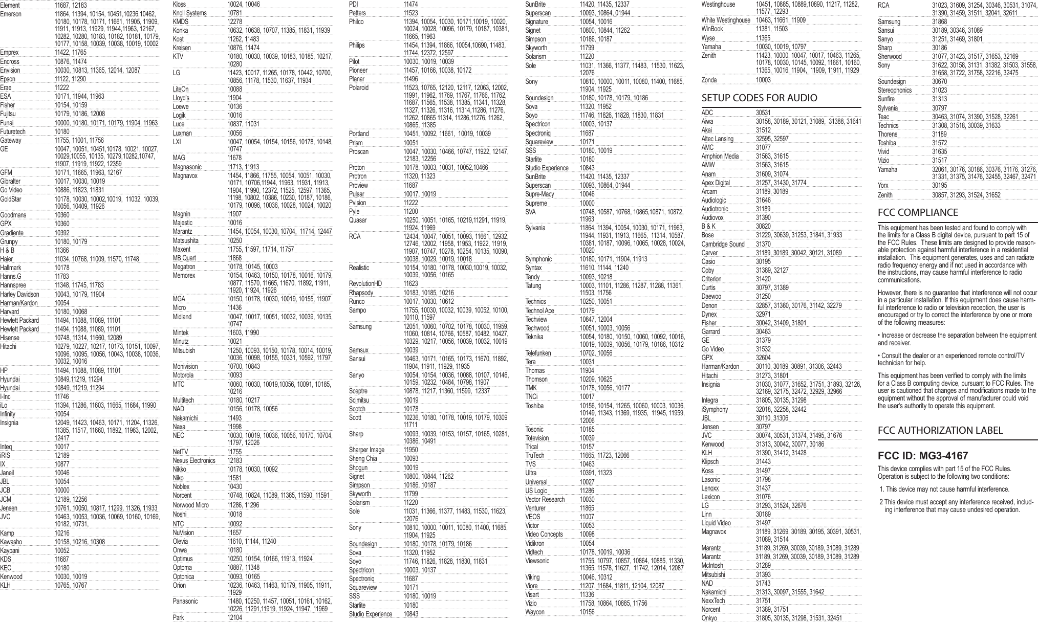                 Element  11687, 12183Emerson  11864, 11394, 10154, 10451,10236,10462,     10180, 10178, 10171, 11661, 11905, 11909,    11911, 11913, 11929, 11944,11963, 12167,    10282, 10280, 10183, 10182, 10181, 10179,    10177, 10158, 10039, 10038, 10019, 10002 Emprex  11422, 11765Encross  10876, 11474Envision  10030, 10813, 11365, 12014, 12087Epson  11122, 11290Erae  11222ESA  10171, 11944, 11963Fisher  10154, 10159Fujitsu  10179, 10186, 12008Funai  10000, 10180, 10171, 10179, 11904, 11963Futuretech  10180Gateway  11755, 11001, 11756GE  10047, 10051, 10451,10178, 10021, 10027,    10029,10055, 10135, 10279,10282,10747,    11907, 11919, 11922, 12359GFM  10171, 11665, 11963, 12167Gibralter  10017, 10030, 10019Go Video  10886, 11823, 11831GoldStar  10178, 10030, 10002,10019,  11032, 10039,    10056, 10409, 11926 Goodmans  10360GPX  10360Gradiente  10392Grunpy  10180, 10179H &amp; B  11366Haier  11034, 10768, 11009, 11570, 11748Hallmark  10178Hanns.G  11783Hannspree  11348, 11745, 11783Harley Davidson  10043, 10179, 11904Harman/Kardon  10054Harvard  10180, 10068Hewlett Packard       11494, 11088, 11089, 11101Hewlett Packard       11494, 11088, 11089, 11101Hisense  10748, 11314, 11660, 12089Hitachi  10279, 10227, 10217, 10173, 10151, 10097,    10096, 10095, 10056, 10043, 10038, 10036,    10032, 10016HP                              11494, 11088, 11089, 11101Hyundai                      10849,11219, 11294Hyundai  10849, 11219, 11294I-Inc  11746iLo  11394, 11286, 11603, 11665, 11684, 11990Infinity  10054Insignia  12049, 11423, 10463, 10171, 11204, 11326,    11385, 11517, 11660, 11892, 11963, 12002,   12417Inteq  10017iRIS  12189IX  10877Janeil  10046JBL  10054JCB  10000JCM  12189, 12256Jensen  10761, 10050, 10817, 11299, 11326, 11933JVC  10463, 10053, 10036, 10069, 10160, 10169,    10182, 10731, Kamp  10216Kawasho  10158, 10216, 10308Kaypani  10052KDS  11687KEC  10180Kenwood  10030, 10019KLH  10765, 10767Kloss  10024, 10046Knoll Systems  10781KMDS  12278Konka  10632, 10638, 10707, 11385, 11831, 11939Kost  11262, 11483Kreisen  10876, 11474KTV  10180, 10030, 10039, 10183, 10185, 10217,    10280LG  11423, 10017, 11265, 10178, 10442, 10700,    10856, 11178, 11530, 11637, 11934LiteOn  10088Lloyd’s  11904Loewe  10136Logik  10016Luce  10837, 11031Luxman  10056LXI  10047, 10054, 10154, 10156, 10178, 10148,    10747MAG  11678Magnasonic  11713, 11913Magnavox  11454, 11866, 11755, 10054, 10051, 10030,    10171, 10706,11944, 11963, 11931, 11913,    11904, 11990, 12372, 11525, 12597, 11365,    11198, 10802, 10386, 10230, 10187, 10186,    10179, 10096, 10036, 10028, 10024, 10020Magnin  11907Majestic  10016Marantz  11454, 10054, 10030, 10704,  11714, 12447Matsushita  10250Maxent  11755, 11597, 11714, 11757MB Quart  11868Megatron  10178, 10145, 10003Memorex  10154, 10463, 10150, 10178, 10016, 10179,    10877, 11570, 11665, 11670, 11892, 11911,    11920, 11924, 11926MGA  10150, 10178, 10030, 10019, 10155, 11907Micro  11436Midland  10047, 10017, 10051, 10032, 10039, 10135,    10747Mintek  11603, 11990Minutz  10021Mitsubish  11250, 10093, 10150, 10178, 10014, 10019,    10036, 10098, 10155, 10331, 10592, 11797Monivision  10700, 10843Motorola  10093MTC  10060, 10030, 10019,10056, 10091, 10185,    10216Multitech  10180, 10217NAD  10156, 10178, 10056Nakamichi  11493Naxa  11998NEC  10030, 10019, 10036, 10056, 10170, 10704,    11797, 12026 NetTV  11755Nexus Electronics  12183Nikko  10178, 10030, 10092Niko  11581Noblex  10430Norcent  10748, 10824, 11089, 11365, 11590, 11591Norwood Micro  11286, 11296Noshi  10018NTC  10092NuVision  11657Olevia  11610, 11144, 11240Onwa  10180Optimus  10250, 10154, 10166, 11913, 11924Optoma  10887, 11348Optonica  10093, 10165Orion  10236, 10463, 11463, 10179, 11905, 11911,    11929Panasonic  11480, 10250, 11457, 10051, 10161, 10162,    10226, 11291,11919, 11924, 11947, 11969Park  12104PDI  11474Petters  11523Philco  11394, 10054, 10030, 10171,10019, 10020,    10024, 10028, 10096, 10179, 10187, 10381,    11665, 11963Philips  11454, 11394, 11866, 10054,10690, 11483,    11744, 12372, 12597Pilot  10030, 10019, 10039Pioneer  11457, 10166, 10038, 10172Planar  11496Polaroid  11523, 10765, 12120, 12117, 12063, 12002,    11991, 11962, 11769, 11767, 11766, 11762,    11687, 11565, 11538, 11385, 11341, 11328,    11327, 11326, 11316, 11314,11286, 11276,   11262, 10865 11314, 11286,11276, 11262,    10865, 11385 Portland  10451, 10092, 11661,  10019, 10039Prism  10051Proscan                      10047, 10030, 10466, 10747, 11922, 12147,    12183, 12256Proton  10178, 10003, 10031, 10052,10466Protron                       11320, 11323Proview                      11687Pulsar  10017, 10019Pvision                       11222Pyle  11200Quasar  10250, 10051, 10165, 10219,11291, 11919,    11924, 11969RCA                           12434, 10047, 10051, 10093, 11661, 12932,    12746, 12002, 11958, 11953, 11922, 11919,    11907, 10747, 10278, 10254, 10135, 10090,    10038, 10029, 10019, 10018Realistic                      10154, 10180, 10178, 10030,10019, 10032,    10039, 10056, 10165RevolutionHD             11623Rhapsody                 10183, 10185, 10216Runco                        10017, 10030, 10612  Sampo  11755, 10030, 10032, 10039, 10052, 10100,    10110, 11597Samsung  12051, 10060, 10702, 10178, 10030, 11959,    11060, 10814, 10766, 10587, 10482, 10427,    10329, 10217, 10056, 10039, 10032, 10019Samsux  10039Sansui  10463, 10171, 10165, 10173, 11670, 11892,    11904, 11911, 11929, 11935Sanyo  10054, 10154, 10036, 10088, 10107, 10146,    10159, 10232, 10484, 10798, 11907Sceptre  10878, 11217, 11360, 11599,  12337Scimitsu  10019Scotch  10178Scott  10236, 10180, 10178, 10019, 10179, 10309    11711Sharp  10093, 10039, 10153, 10157, 10165, 10281,    10386, 10491Sharper Image  11950Sheng Chia  10093Shogun  10019Signet  10800, 10844, 11262Simpson  10186, 10187Skyworth  11799Solarism  11220Sole  11031, 11366, 11377, 11483, 11530, 11623,    12076Sony  10810, 10000, 10011, 10080, 11400, 11685,    11904, 11925Soundesign  10180, 10178, 10179, 10186Sova  11320, 11952Soyo  11746, 11826, 11828, 11830, 11831Spectricon  10003, 10137Spectroniq  11687Squareview  10171SSS  10180, 10019Starlite  10180Studio Experience  10843SunBrite  11420, 11435, 12337Superscan  10093, 10864, 01944Signature  10054, 10016Signet  10800, 10844, 11262Simpson  10186, 10187Skyworth  11799Solarism  11220Sole  11031, 11366, 11377, 11483,  11530, 11623,    12076Sony  10810, 10000, 10011, 10080, 11400, 11685,    11904, 11925Soundesign  10180, 10178, 10179, 10186Sova  11320, 11952Soyo  11746, 11826, 11828, 11830, 11831Spectricon  10003, 10137Spectroniq  11687Squareview  10171SSS  10180, 10019Starlite  10180Studio Experience  10843SunBrite  11420, 11435, 12337Superscan  10093, 10864, 01944Supre-Macy  10046Supreme  10000SVA  10748, 10587, 10768, 10865,10871, 10872,    11963Sylvania  11864, 11394, 10054, 10030, 10171, 11963,    11944, 11931, 11913, 11665,  11314, 10587,    10381, 10187, 10096, 10065, 10028, 10024,    10020Symphonic  10180, 10171, 11904, 11913Syntax  11610, 11144, 11240Tandy  10093, 10218Tatung  10003, 11101, 11286, 11287, 11288, 11361,    11503, 11756Technics  10250, 10051Technol Ace  10179Techview  10847, 12004Techwood  10051, 10003, 10056Teknika  10054, 10180, 10150, 10060, 10092, 10016,    10019, 10039, 10056, 10179, 10186, 10312Telefunken  10702, 10056Tera  10031Thomas  11904Thomson  10209, 10625TMK  10178, 10056, 10177TNCi  10017Toshiba  10156, 10154, 11265, 10060, 10003, 10036,    10149, 11343, 11369, 11935,  11945, 11959,    12006Tosonic  10185Totevision  10039Trical  10157TruTech  11665, 11723, 12066TVS  10463Ultra  10391, 11323Universal  10027US Logic  11286Vector Research  10030Venturer  11865VEOS  11007Victor  10053Video Concepts  10098Vidikron  10054Vidtech  10178, 10019, 10036Viewsonic  11755, 10797, 10857, 10864, 10885, 11330,    11365, 11578, 11627,  11742, 12014, 12087Viking  10046, 10312Viore  11207, 11684, 11811, 12104, 12087Visart  11336Vizio  11758, 10864, 10885, 11756Waycon  10156Westinghouse  10451, 10885, 10889,10890, 11217, 11282,    11577, 12293White Westinghouse  10463, 11661, 11909WinBook  11381, 11503Wyse  11365Yamaha  10030, 10019, 10797Zenith  11423, 10000, 10047, 10017, 10463, 11265,    10178, 10030, 10145, 10092, 11661, 10160,    11365, 10016, 11904,  11909, 11911, 11929Zonda  10003SETUP CODES FOR AUDIOADC                           30531Aiwa                      30158, 30189, 30121, 31089,  31388, 31641Akai                           31512Altec Lansing         32595, 32597AMC                        31077Amphion Media          31563, 31615AMW                         31563, 31615Anam                         31609, 31074Apex Digital               31257, 31430, 31774Arcam                      31189, 30189Audiologic                 31646Audiotronic               31189Audiovox        31390B &amp; K                      30820Bose                       31229, 30639, 31253, 31841, 31933Cambridge Sound     31370Carver                  31189, 30189, 30042, 30121, 31089Casio               30195Coby                     31389, 32127Criterion                      31420Curtis                       30797, 31389Daewoo                     31250Denon                         32857, 31360, 30176, 31142, 32279Dynex                32971Fisher                         30042, 31409, 31801Garrard                    30463GE                              31379Go Video                     31532GPX                            32604Harman/Kardon           30110, 30189, 30891, 31306, 32443Hitachi                        31273, 31801Insignia                       31030, 31077, 31652, 31751, 31893, 32126,    32169, 32175, 32472, 32929, 32966Integra                        31805, 30135, 31298iSymphony                  32018, 32258, 32442JBL                             30110, 31306Jensen                       30797JVC                            30074, 30531, 31374, 31495, 31676Kenwood                     31313, 30042, 30077, 30186KLH                            31390, 31412, 31428Klipsch                        31443Koss                           31497Lasonic                       31798Lenoxx                        31437Lexicon                       31076LG                              31293, 31524, 32676Linn                            30189Liquid Video                31497Magnavox                  31189, 31269, 30189, 30195, 30391, 30531,    31089, 31514Marantz                      31189, 31269, 30039, 30189, 31089, 31289Marantz                      31189, 31269, 30039, 30189, 31089, 31289McIntosh                     31289Mitsubishi                    31393NAD                           31743Nakamichi                   31313, 30097, 31555, 31642NexxTech                    31751Norcent                       31389, 31751Onkyo                         31805, 30135, 31298, 31531, 32451FCC COMPLIANCEThis equipment has been tested and found to comply with the limits for a Class B digital device, pursuant to part 15 of the FCC Rules.  These limits are designed to provide reason-able protection against harmful interference in a residential installation.  This equipment generates, uses and can radiate radio frequency energy and if not used in accordance with the instructions, may cause harmful interference to radio communications.However, there is no guarantee that interference will not occur in a particular installation. If this equipment does cause harm-ful interference to radio or television reception, the user is encouraged or try to correct the interference by one or more of the following measures:• Increase or decrease the separation between the equipment and receiver.• Consult the dealer or an experienced remote control/TV technician for help.This equipment has been verified to comply with the limits for a Class B computing device, pursuant to FCC Rules. The user is cautioned that changes and modifications made to the equipment without the approval of manufacturer could void the user&apos;s authority to operate this equipment.FCC AUTHORIZATION LABELFCC ID: MG3-4167This device complies with part 15 of the FCC Rules. Operation is subject to the following two conditions:      1. This device may not cause harmful interference.                2 This device must accept any interference received, includ-     ing interference that may cause undesired operation.RCA                           31023, 31609, 31254, 30346, 30531, 31074,    31390, 31459, 31511, 32041, 32611Samsung                   31868Sansui                        30189, 30346, 31089Sanyo                         31251, 31469, 31801Sharp                        30186Sherwood                  31077, 31423, 31517, 31653, 32169Sony                           31622, 30158, 31131, 31382, 31503, 31558,    31658, 31722, 31758, 32216, 32475Soundesign                 30670Stereophonics             31023Sunfire                        31313Sylvania                      30797Teac                           30463, 31074, 31390, 31528, 32261Technics               31308, 31518, 30039, 31633Thorens                      31189Toshiba                       31572Vivid                           31635Vizio                           31517Yamaha                  32061, 30176, 30186, 30376, 31176, 31276,    31331, 31375, 31476, 32455, 32467, 32471Yorx                            30195Zenith                         30857, 31293, 31524, 31652