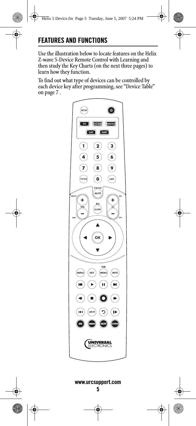 www.urcsupport.com5FEATURES AND FUNCTIONSUse the illustration below to locate features on the Helix Z-wave 5-Device Remote Control with Learning and then study the Key Charts (on the next three pages) to learn how they function. To find out what type of devices can be controlled by each device key after programming, see “Device Table” on page 7 .Helix 5 Device.fm  Page 5  Tuesday, June 5, 2007  5:24 PM