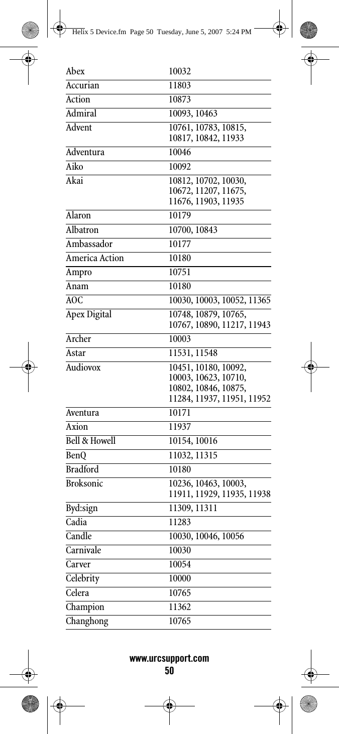 www.urcsupport.com50Abex 10032Accurian 11803Action 10873Admiral 10093, 10463Advent 10761, 10783, 10815, 10817, 10842, 11933Adventura 10046Aiko 10092Akai 10812, 10702, 10030, 10672, 11207, 11675, 11676, 11903, 11935Alaron 10179Albatron 10700, 10843Ambassador 10177America Action 10180Ampro 10751Anam 10180AOC 10030, 10003, 10052, 11365Apex Digital 10748, 10879, 10765, 10767, 10890, 11217, 11943Archer 10003Astar 11531, 11548Audiovox 10451, 10180, 10092, 10003, 10623, 10710, 10802, 10846, 10875, 11284, 11937, 11951, 11952Aventura 10171Axion 11937Bell &amp; Howell 10154, 10016BenQ 11032, 11315Bradford 10180Broksonic 10236, 10463, 10003, 11911, 11929, 11935, 11938Byd:sign 11309, 11311Cadia 11283Candle 10030, 10046, 10056Carnivale 10030Carver 10054Celebrity 10000Celera 10765Champion 11362Changhong 10765Helix 5 Device.fm  Page 50  Tuesday, June 5, 2007  5:24 PM